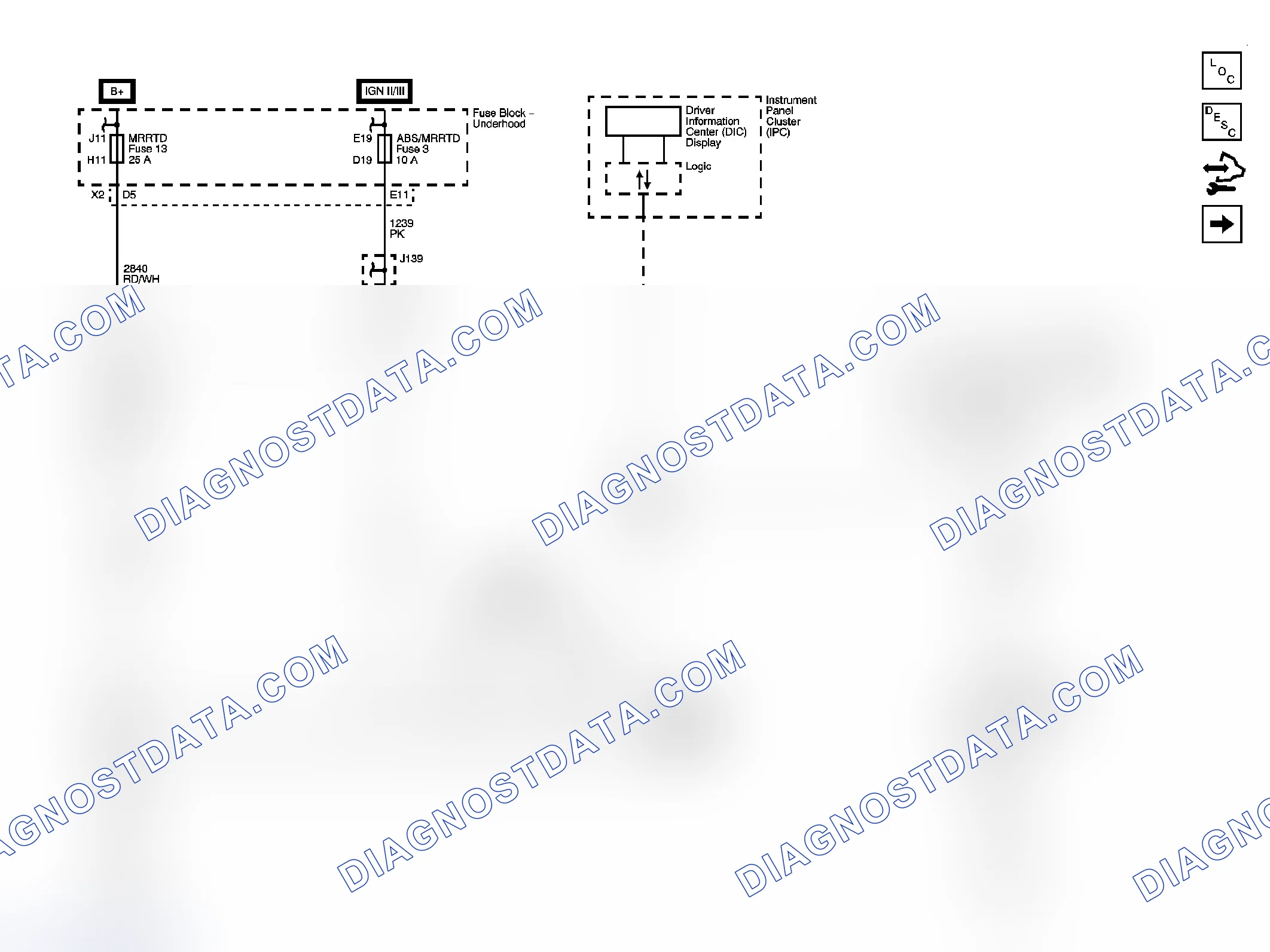 Scheme 1: Electronic Suspension Control Schematics