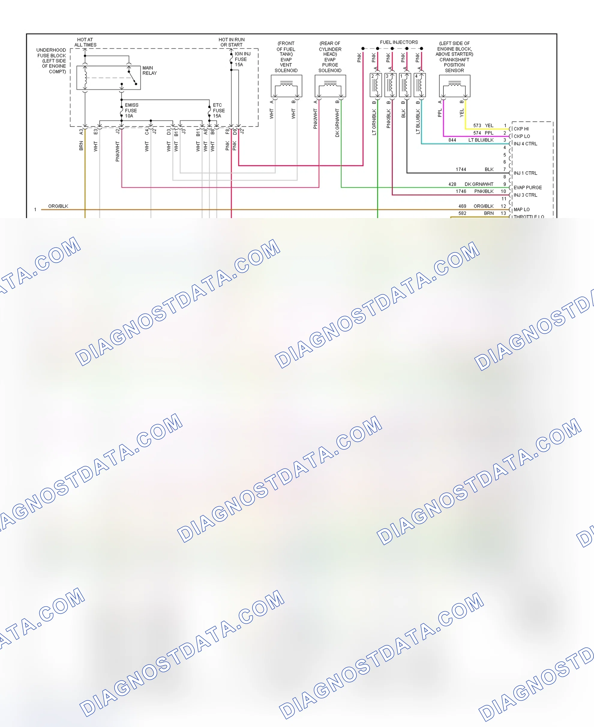 Scheme 223: PCM Wiring Diagram (Vue - 2.2L - 3 Of 3)