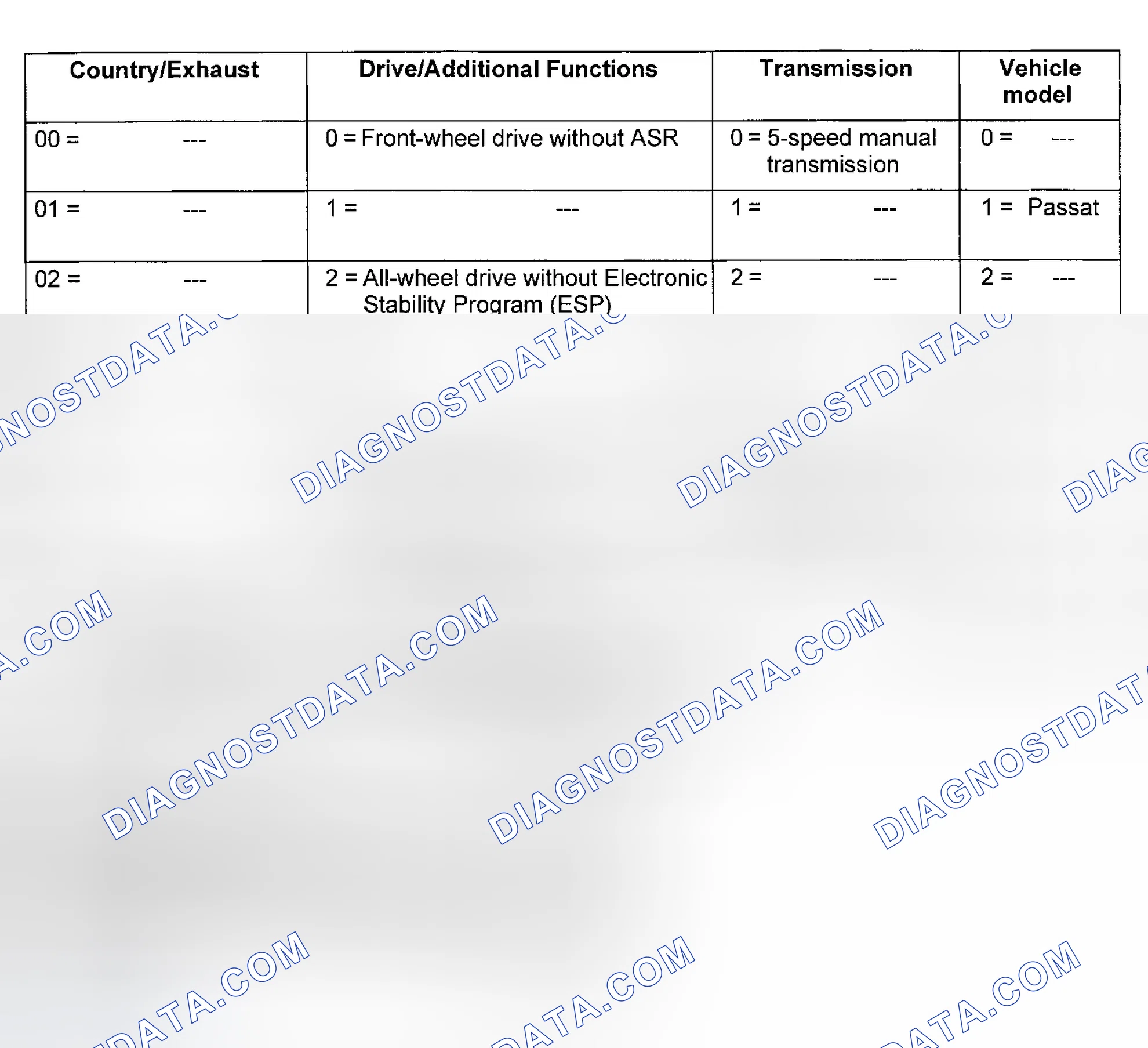 Scheme 6