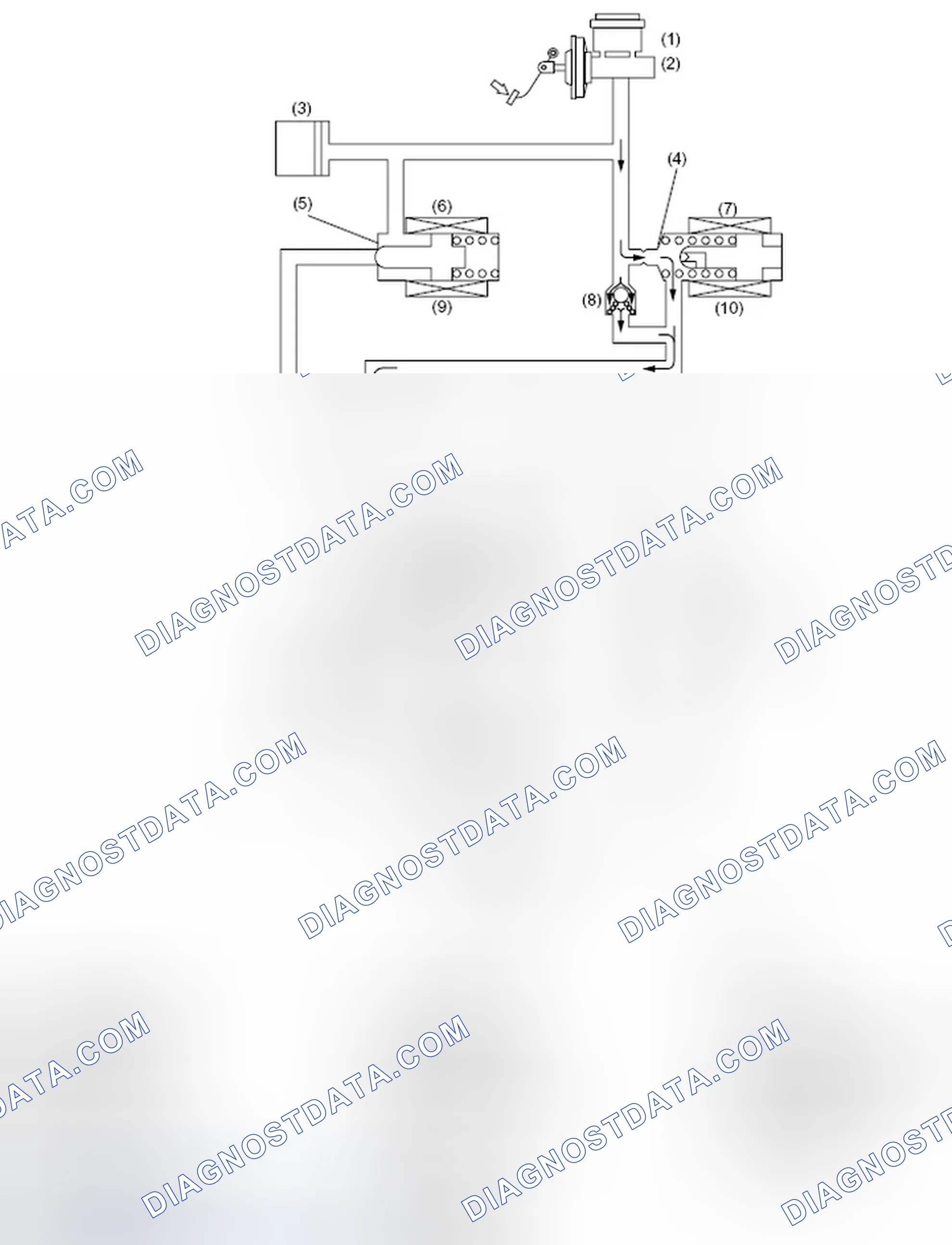 Scheme 20: DURING NORMAL BRAKING