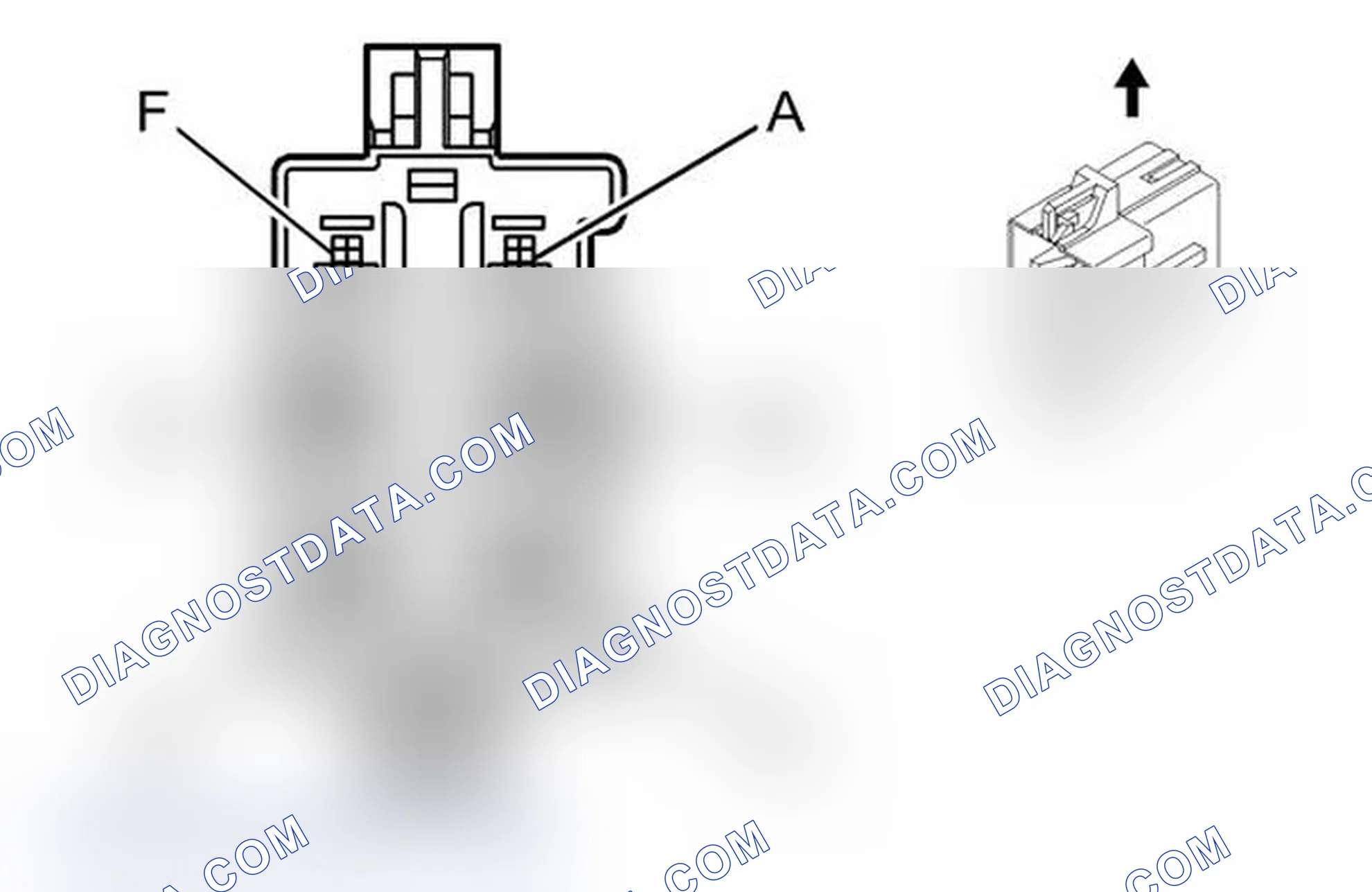 Scheme 13: SIR Connector End Views