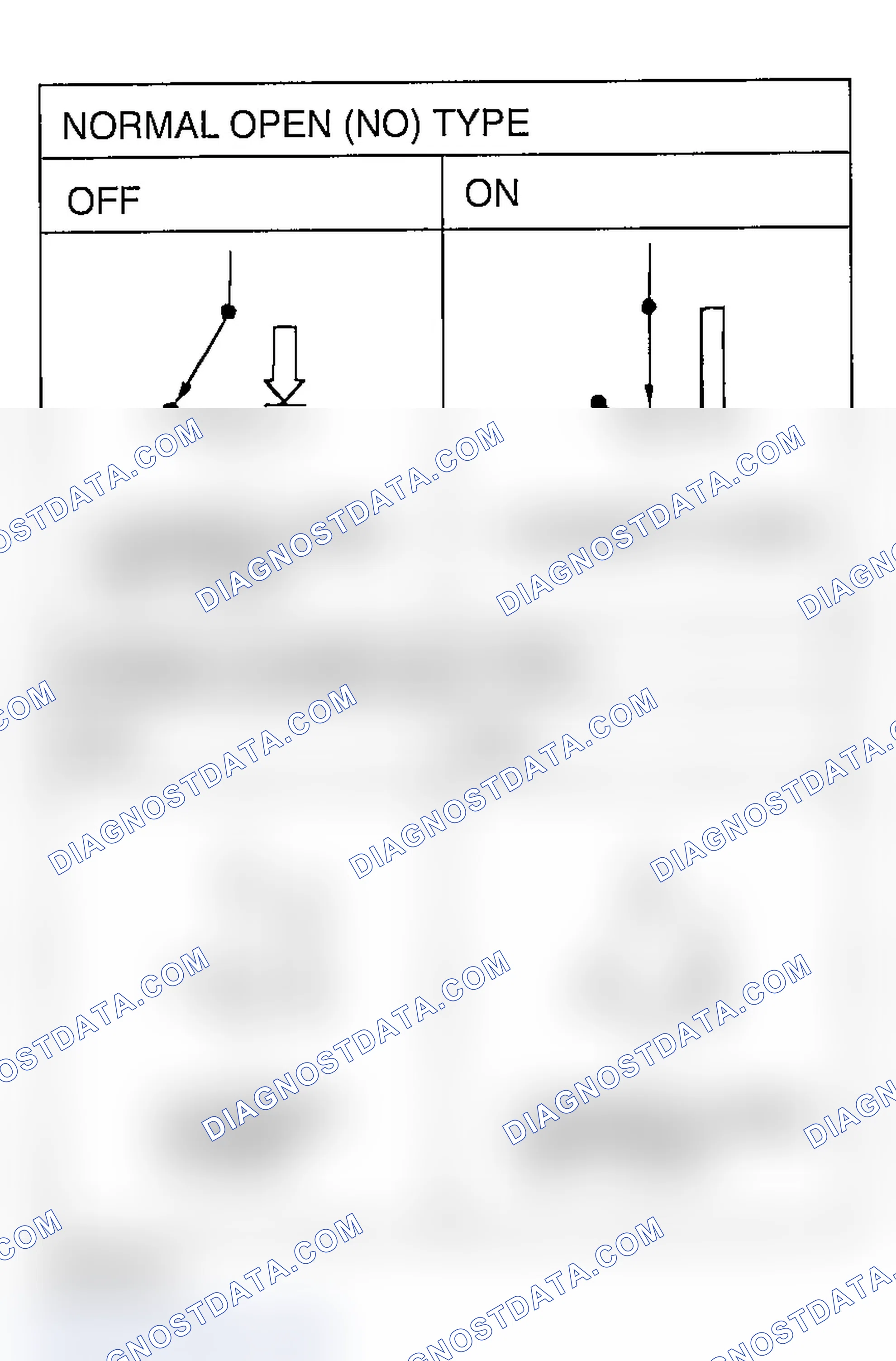 Scheme 215: CHECKING SWITCHES