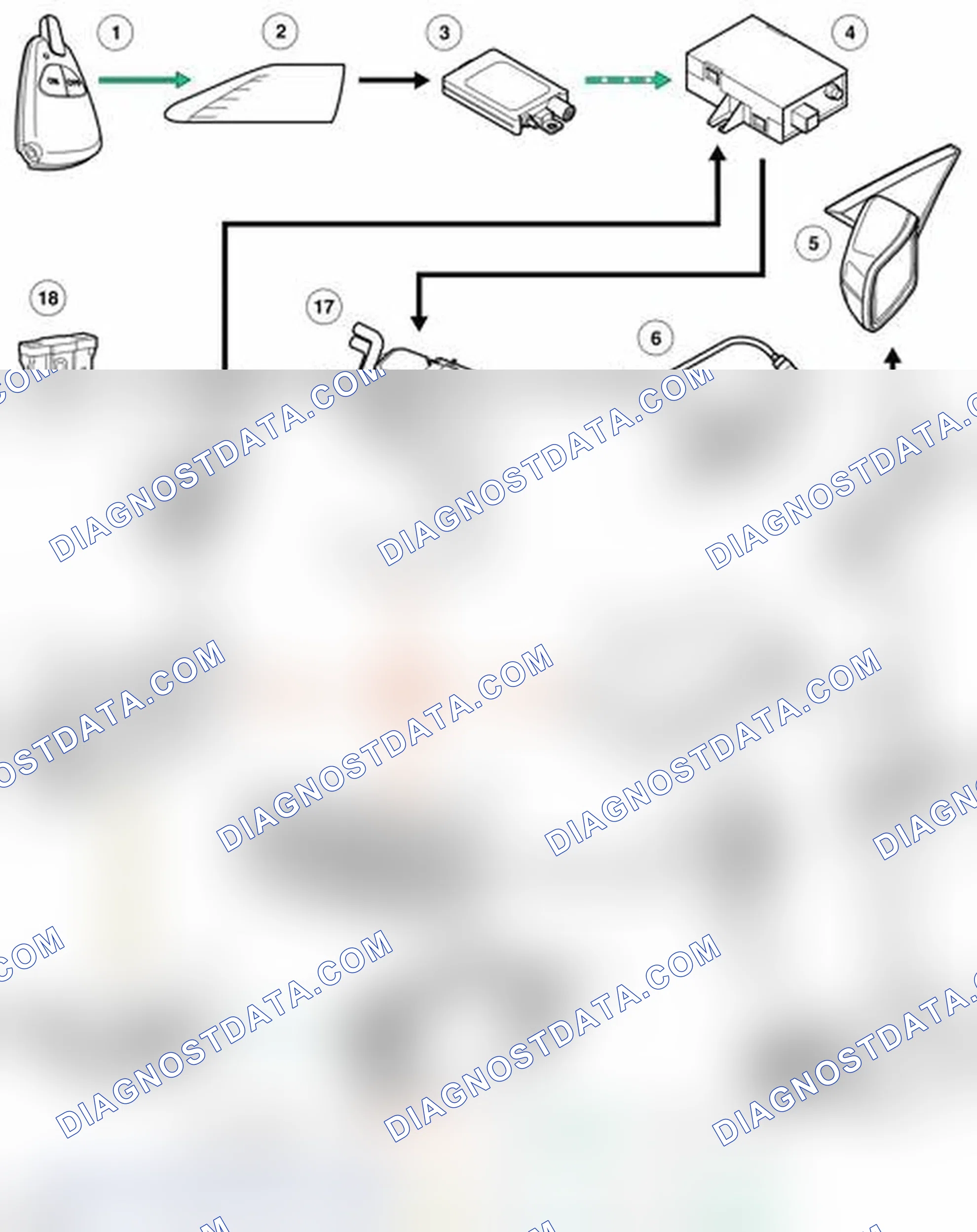 Scheme 97: CONTROL DIAGRAM