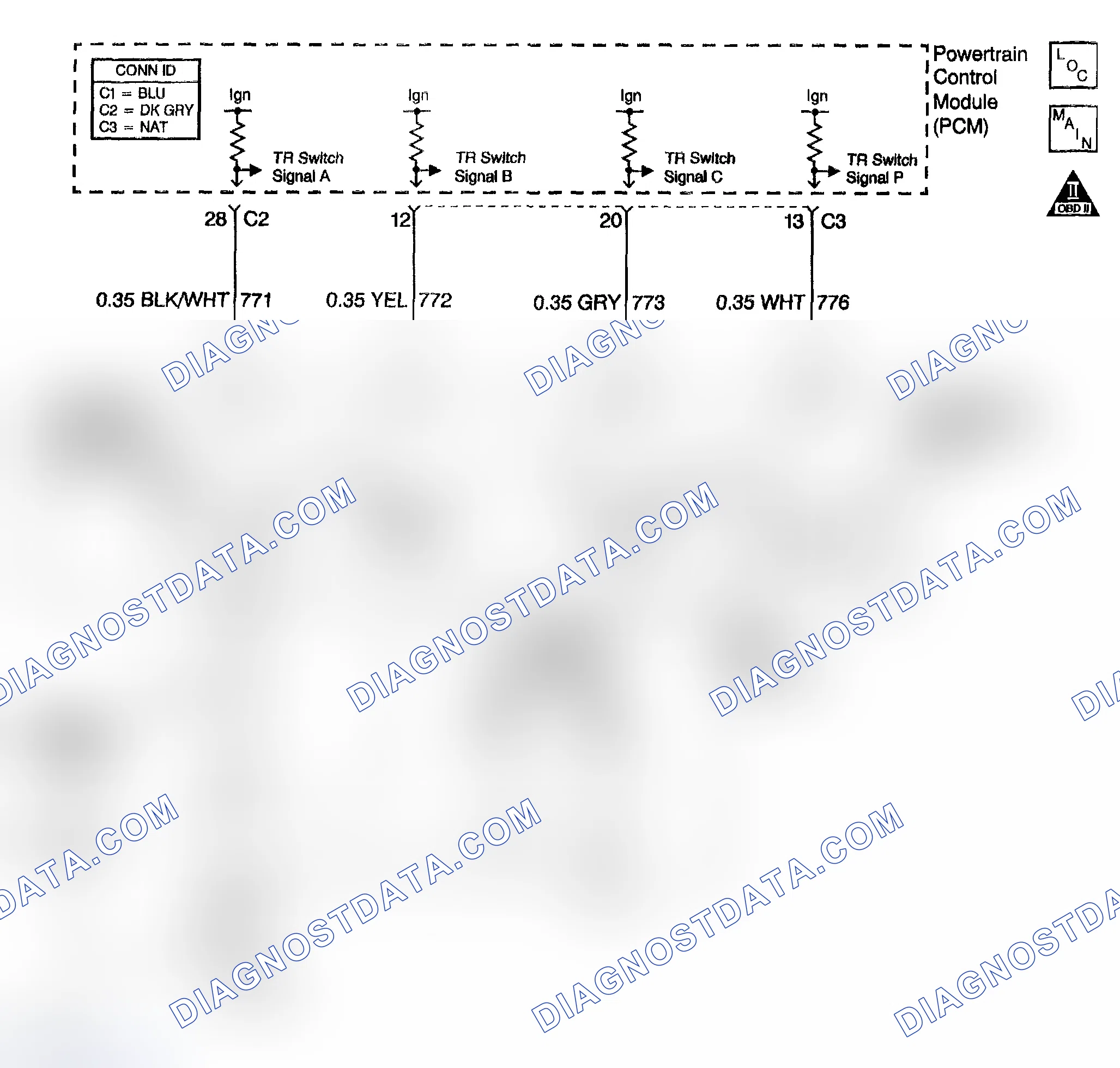 Scheme 391: Range Selector Displays Incorrect Range (4.2L)