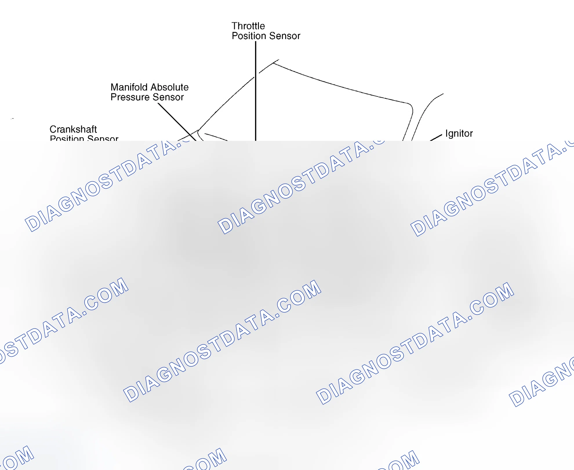 Scheme 2: Engine Compartment
