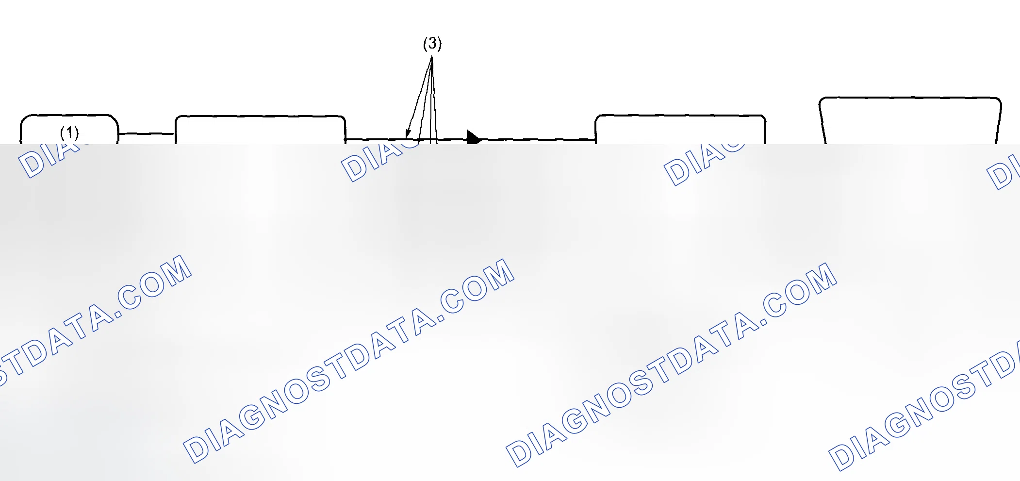 Scheme 1: CONVENTIONAL COMMUNICATION