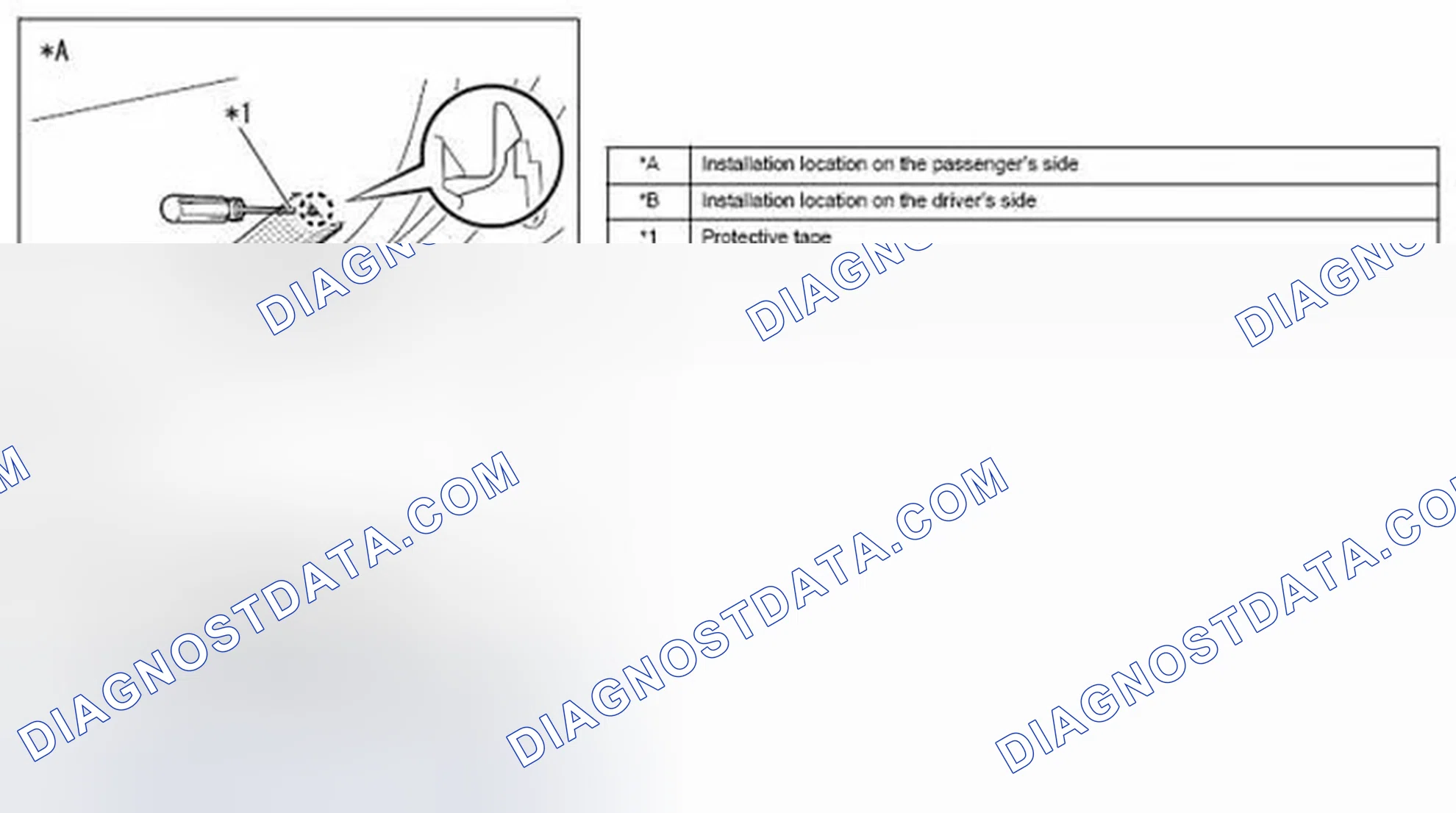 Scheme 49: Removal