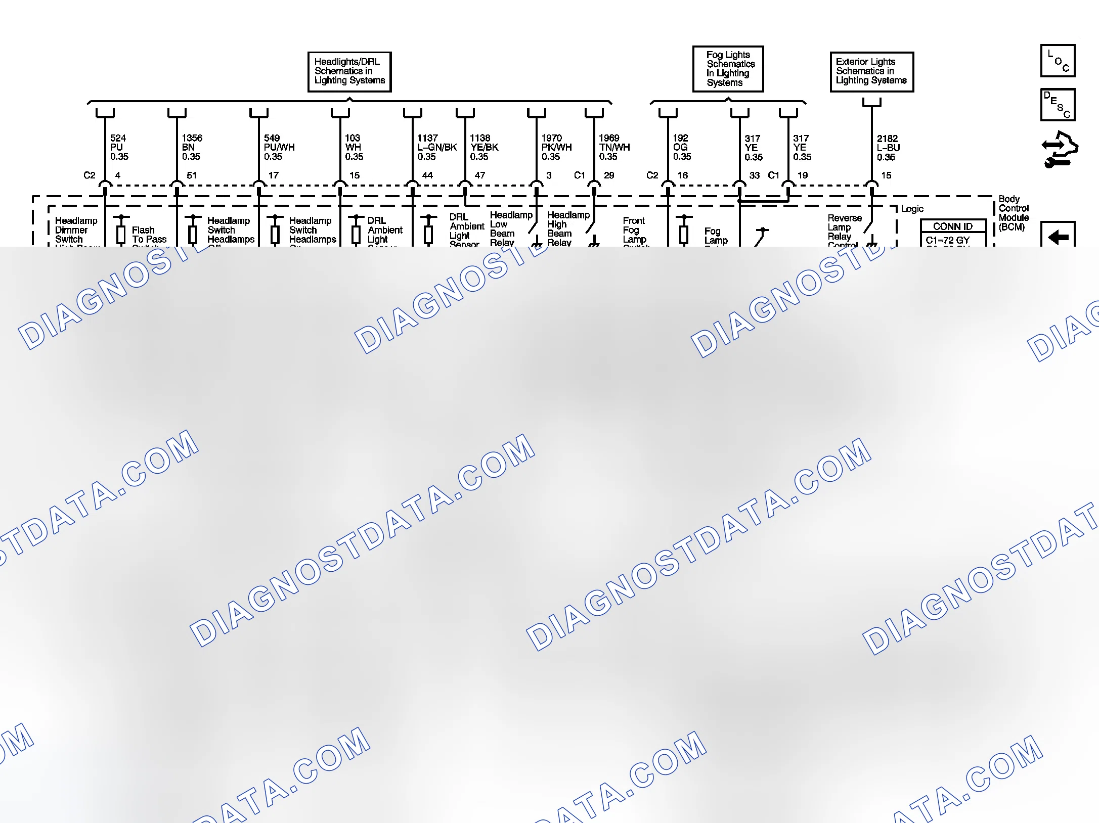 Scheme 5