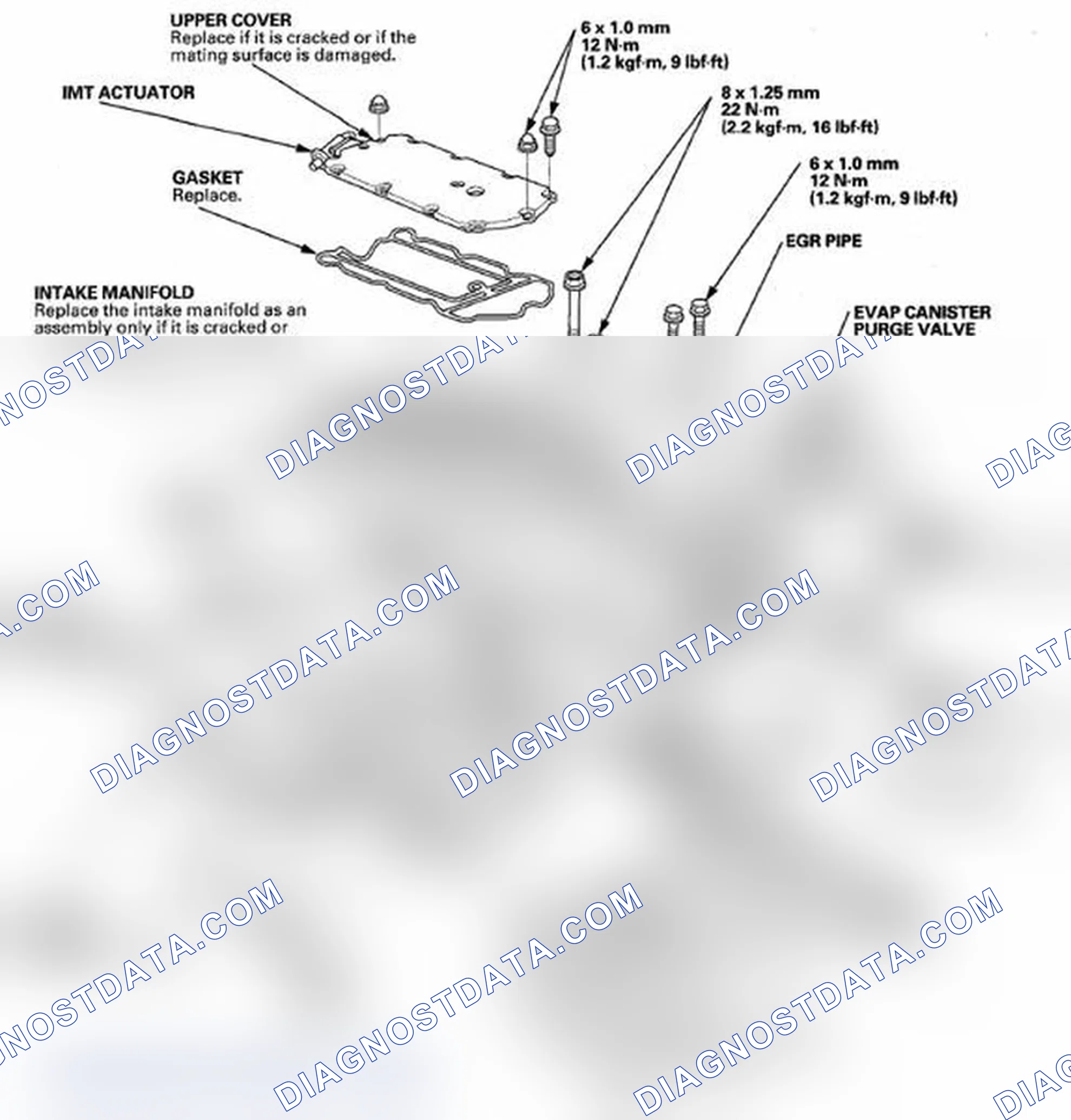Scheme 10: Exploded View