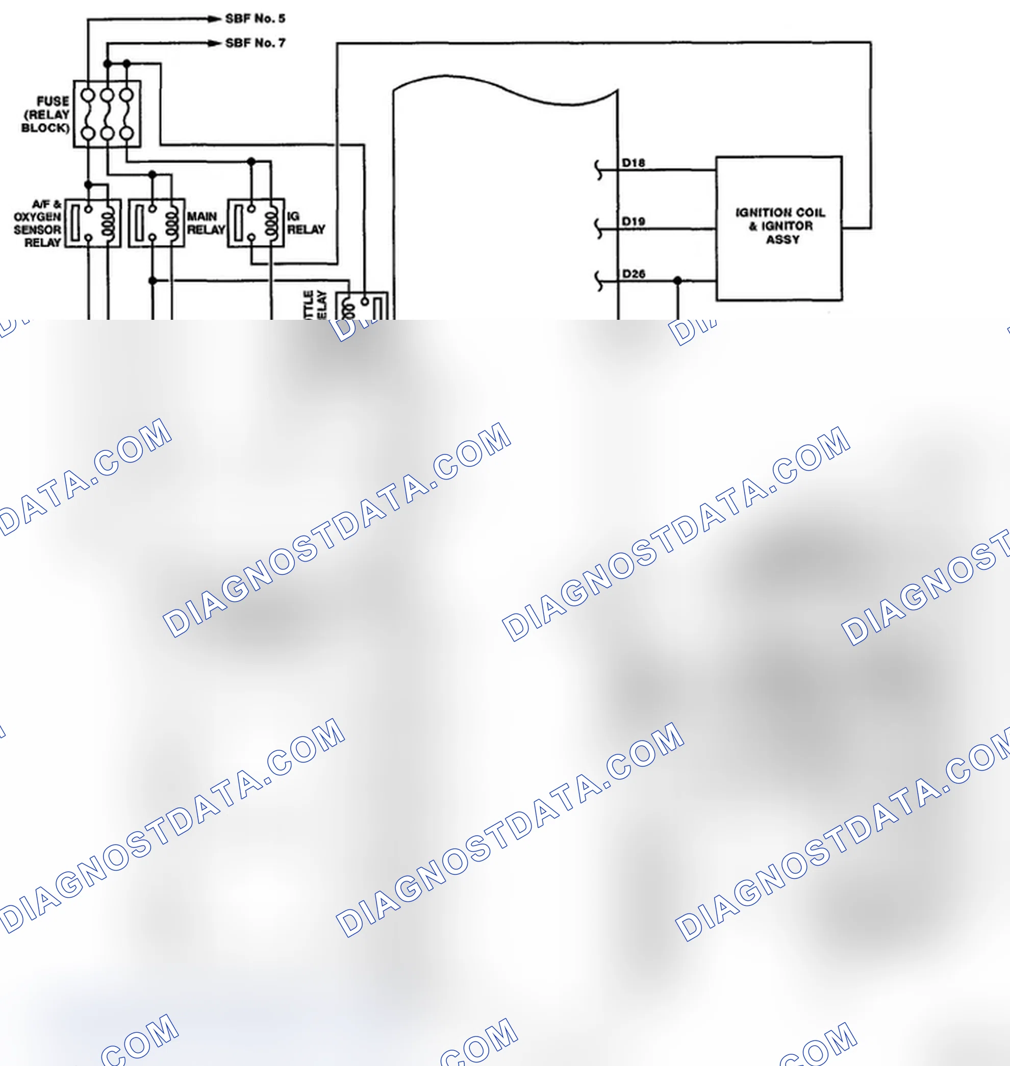 Scheme 135