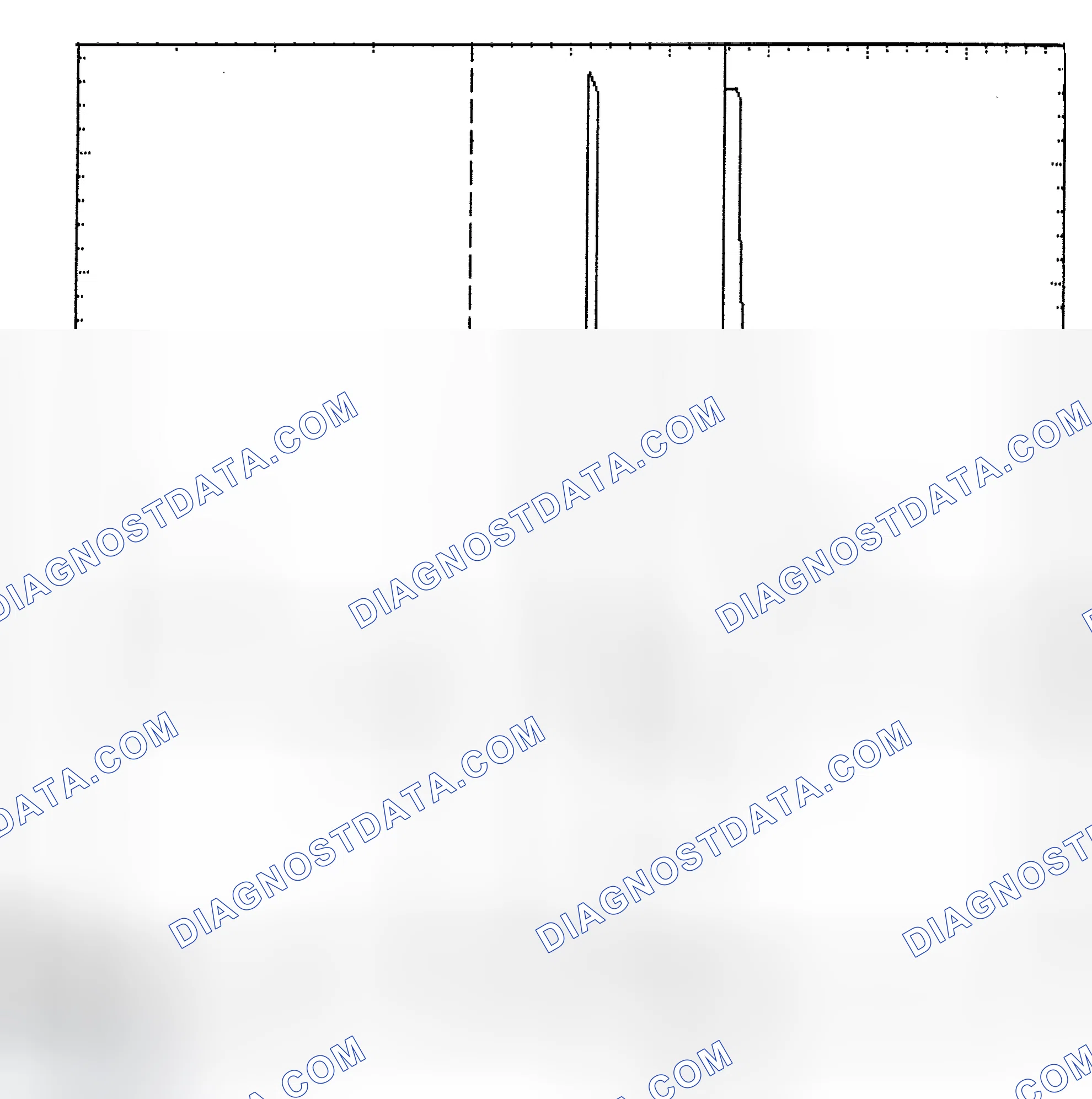 Scheme 6: Identifying Current Controlled Type Injector Pattern