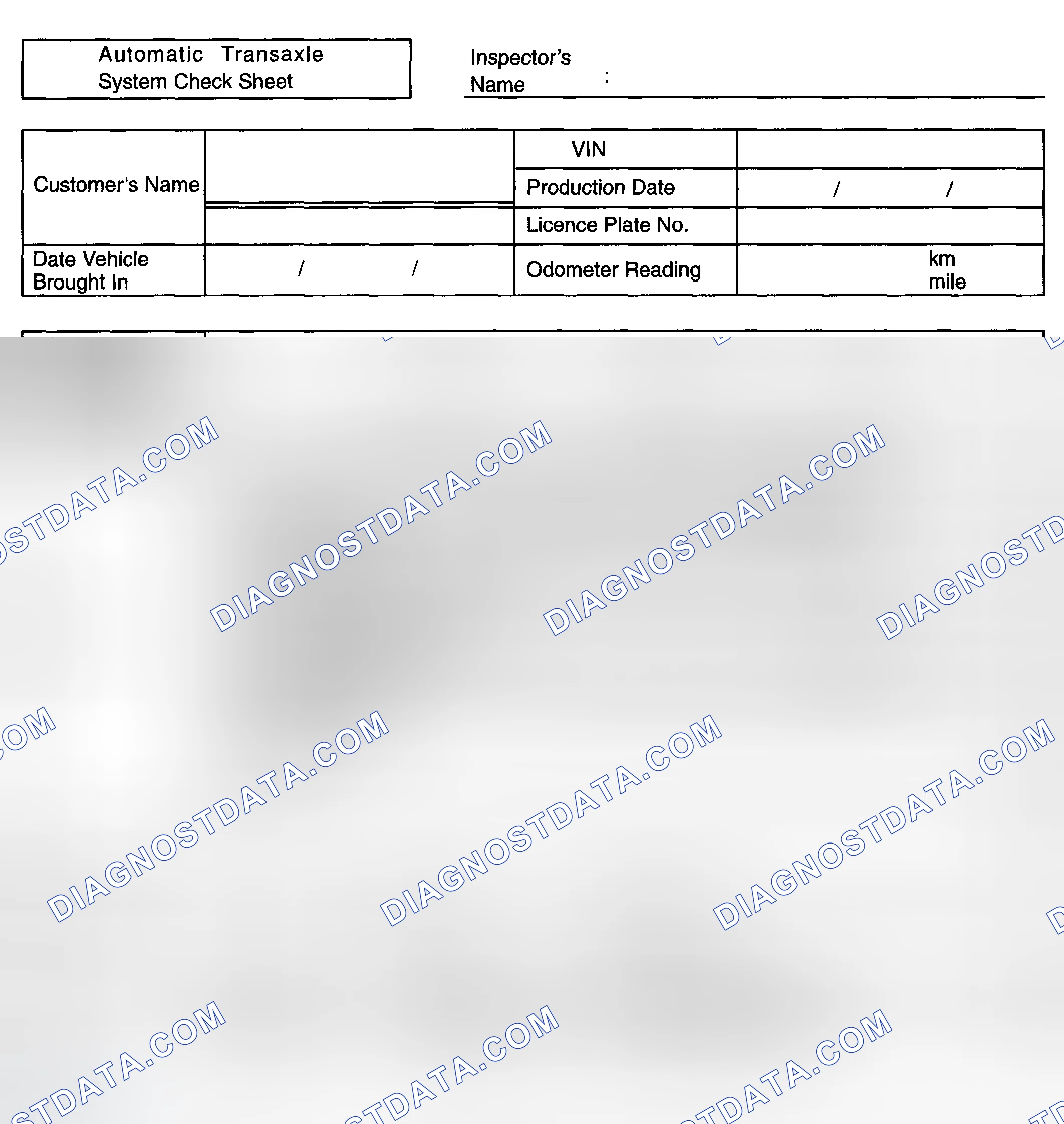 Scheme 61: CUSTOMER PROBLEM ANALYSIS CHECK