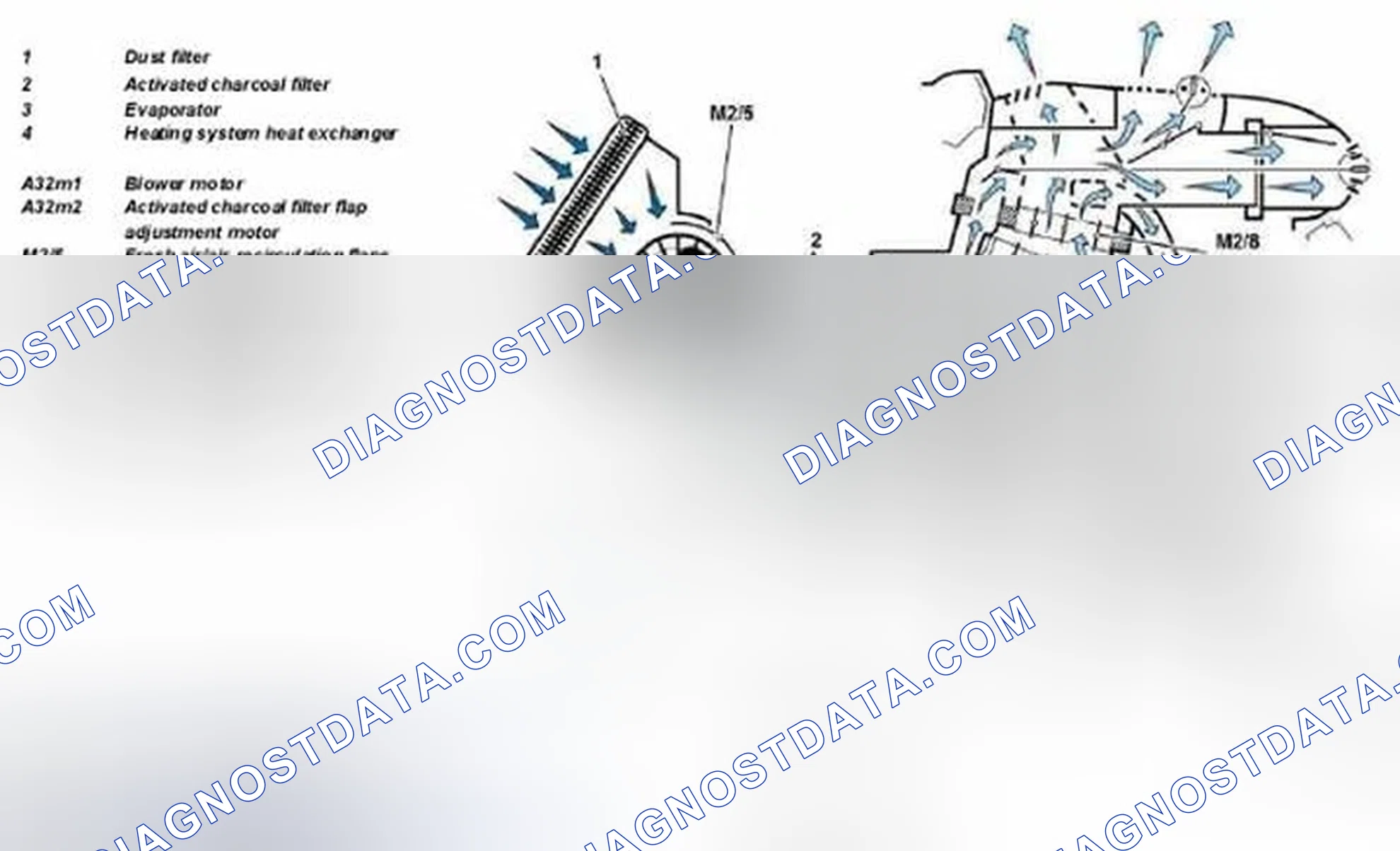 Scheme 74: Identifying Convenience Automatic Air Conditioning Box - Cooling Mode