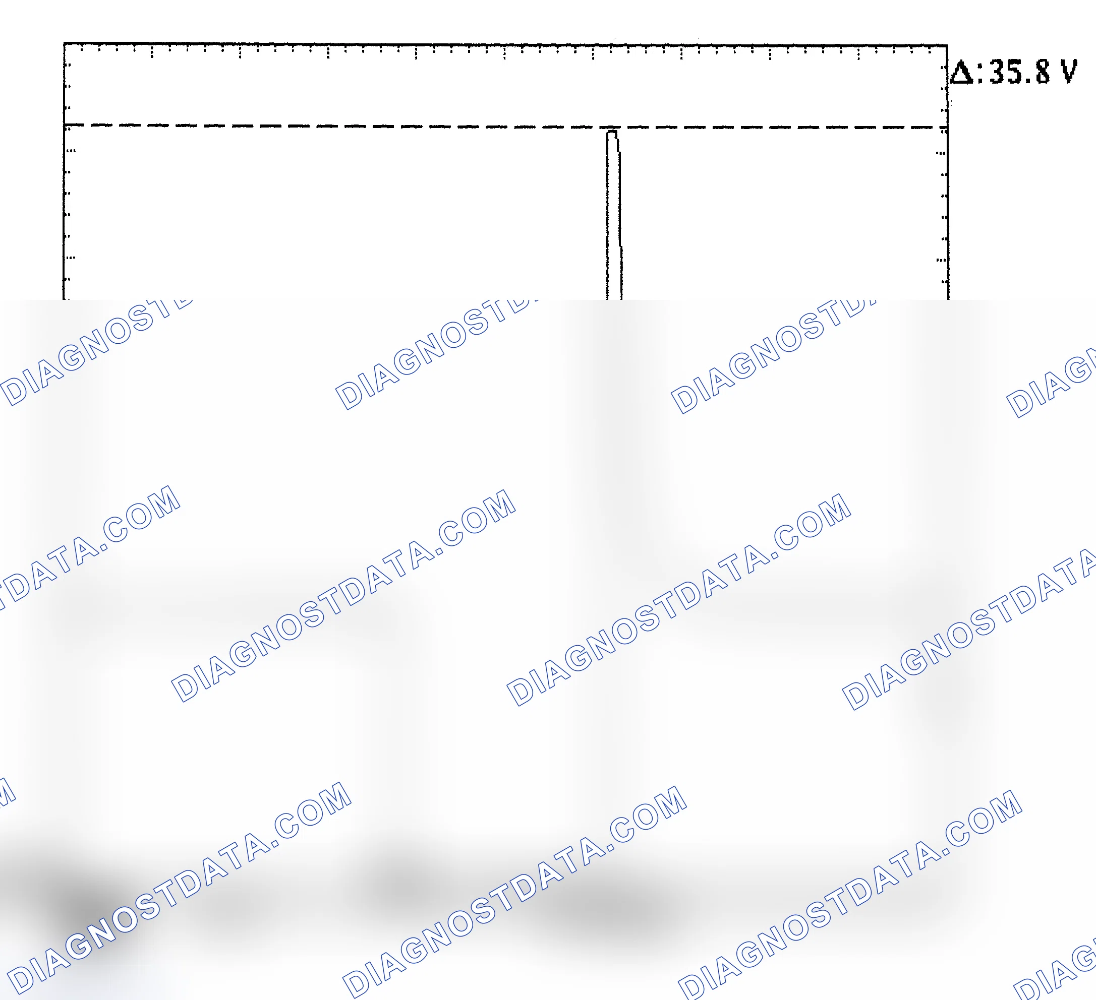 Scheme 28: Injector Bank - Known Good - Voltage Pattern