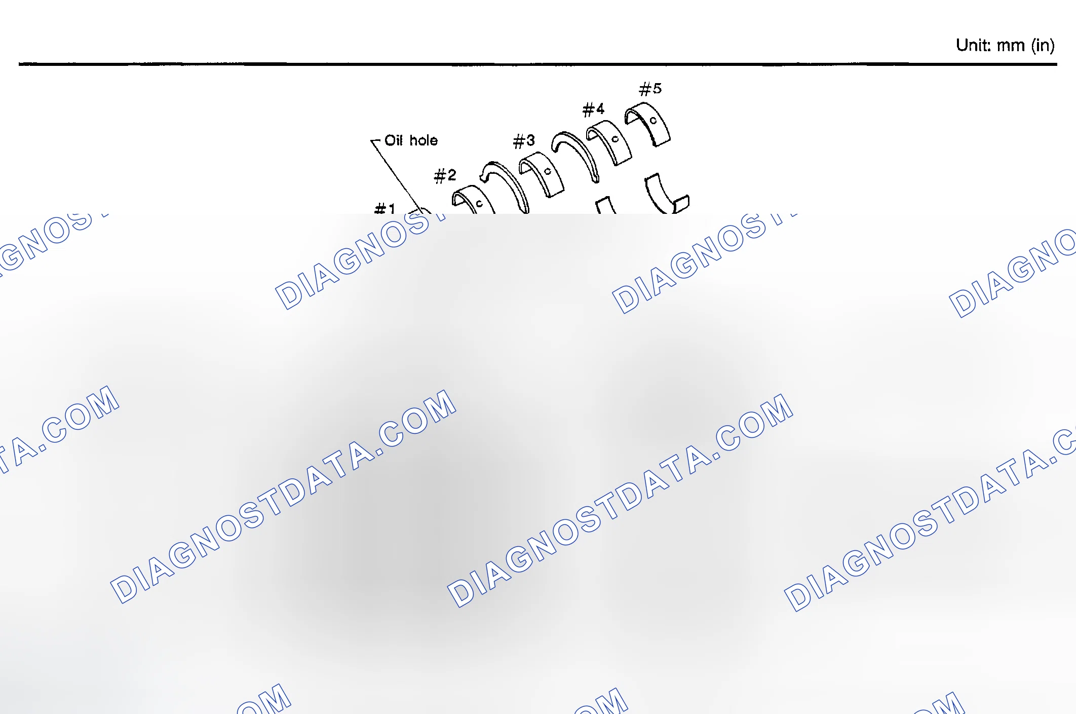 Scheme 26: Main Bearing
