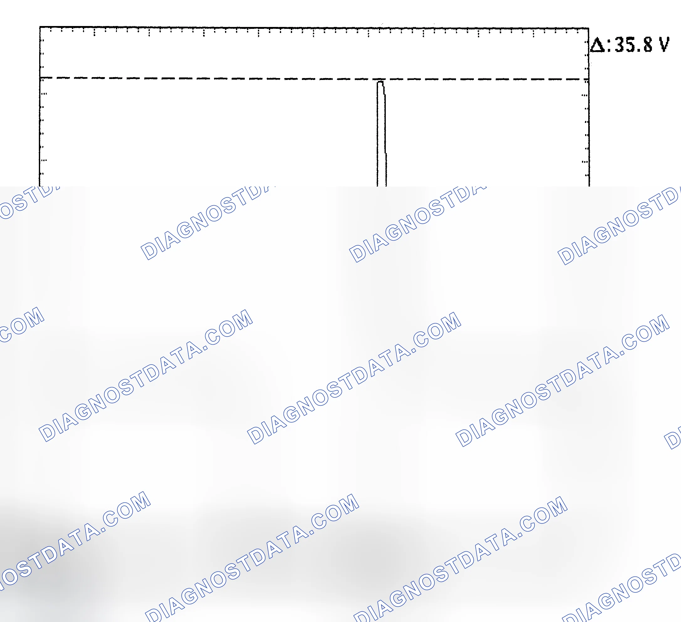 Scheme 28: Injector Bank - Known Good - Voltage Pattern