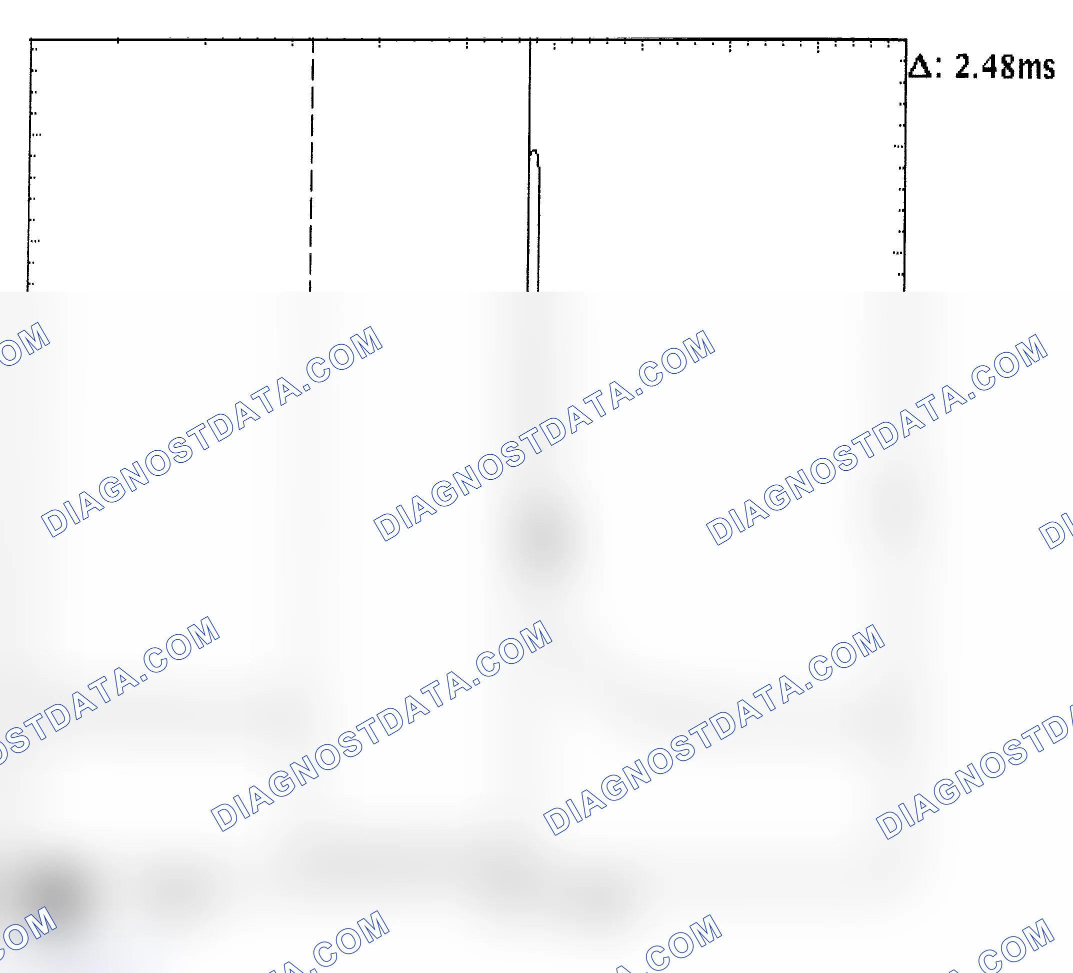 Scheme 24: Injector Bank - Known Good - Voltage Pattern