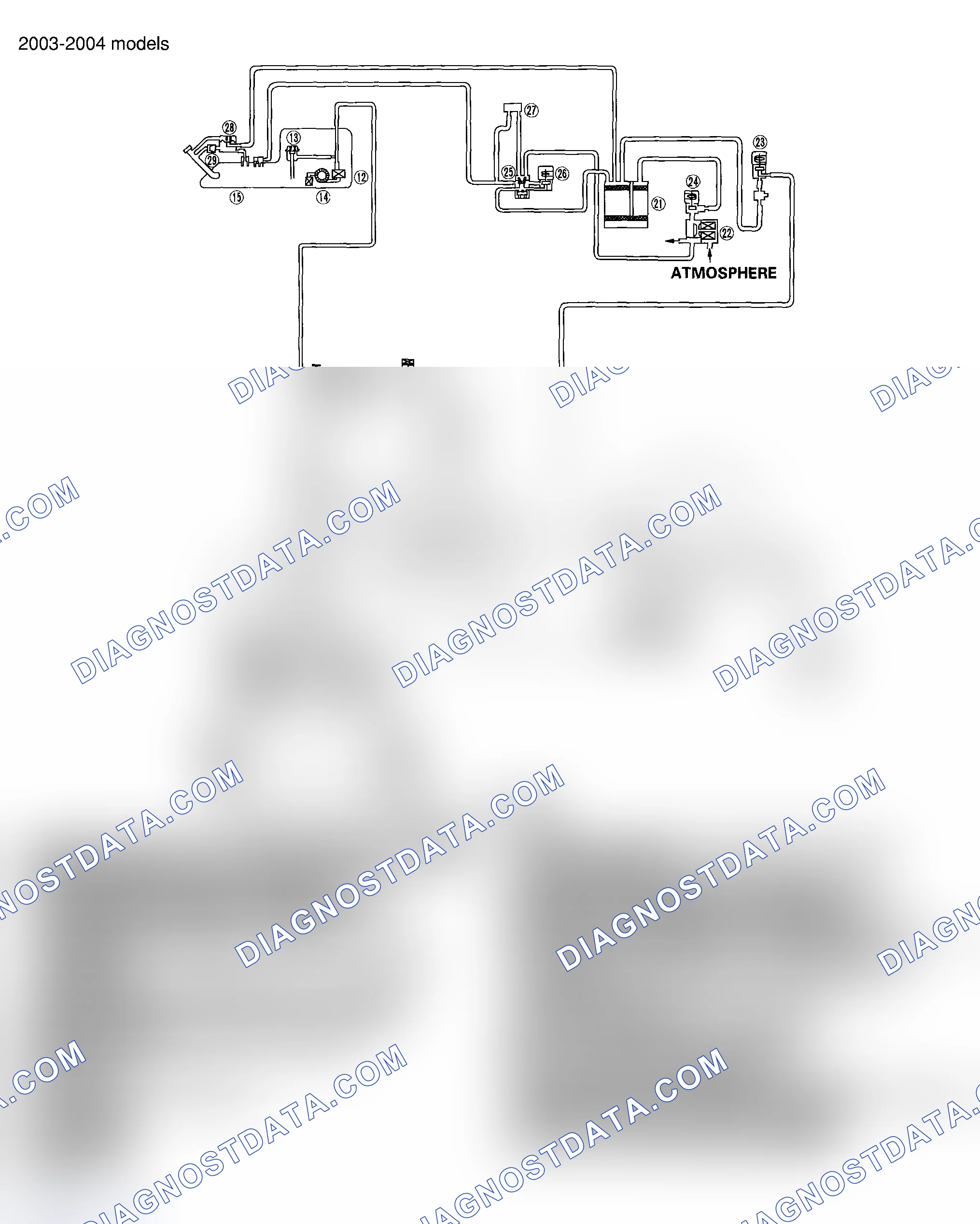 Scheme 27: Vacuum Distribution