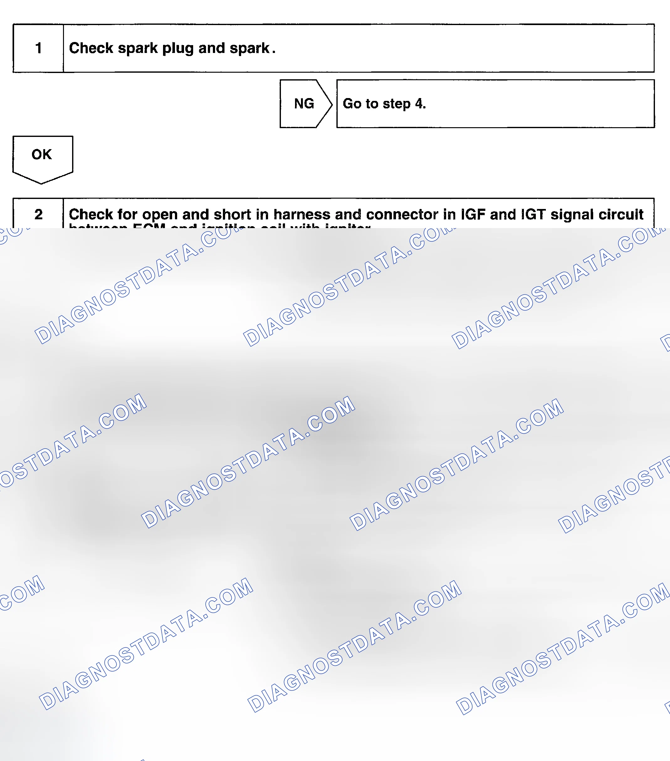 Scheme 127