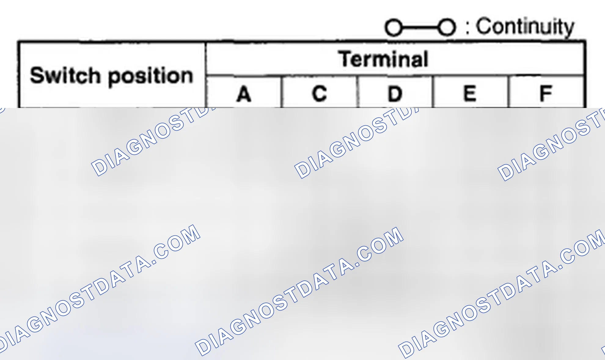 Scheme 31: POWER WINDOW SUBSWITCH INSPECTION