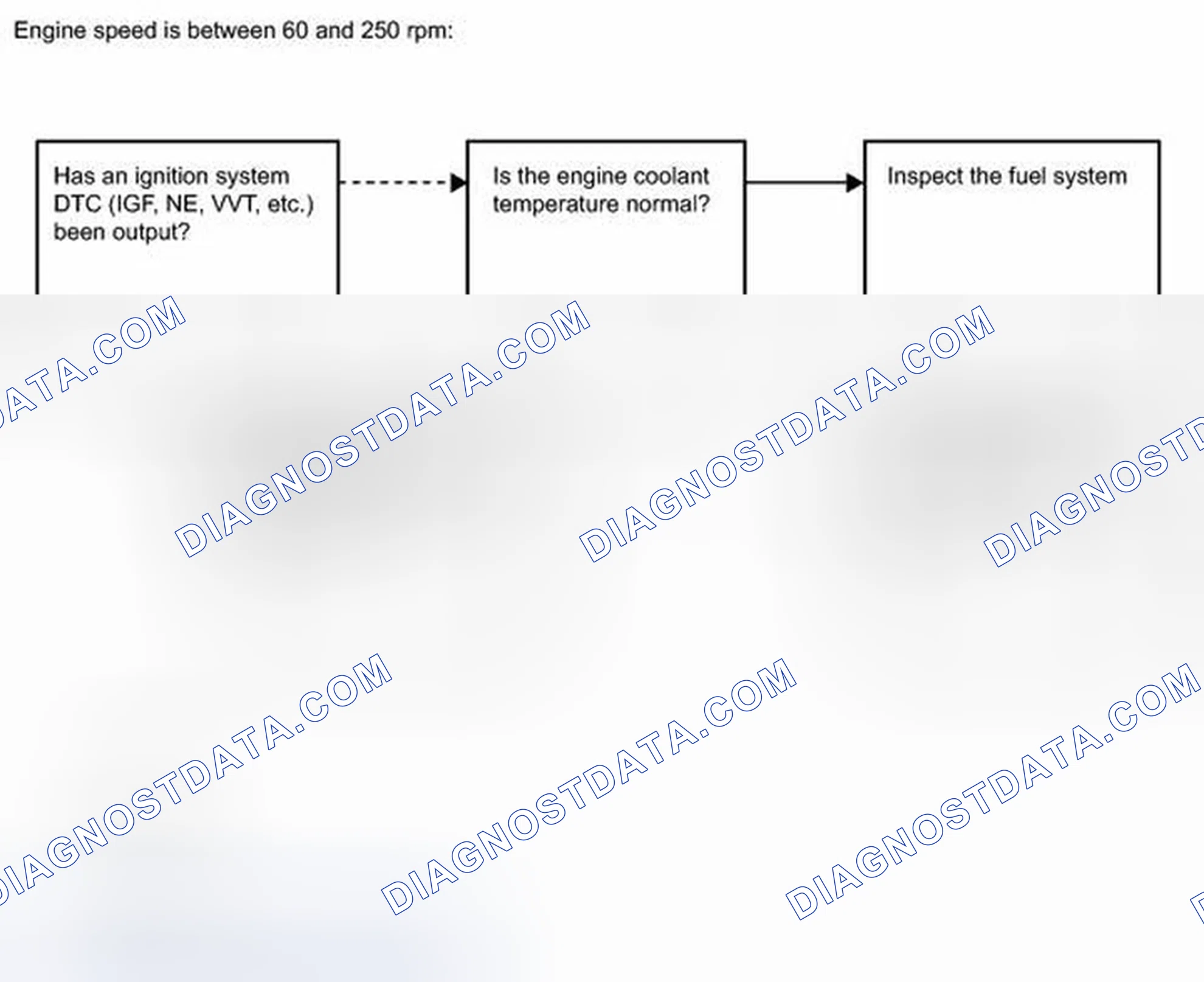 Scheme 185