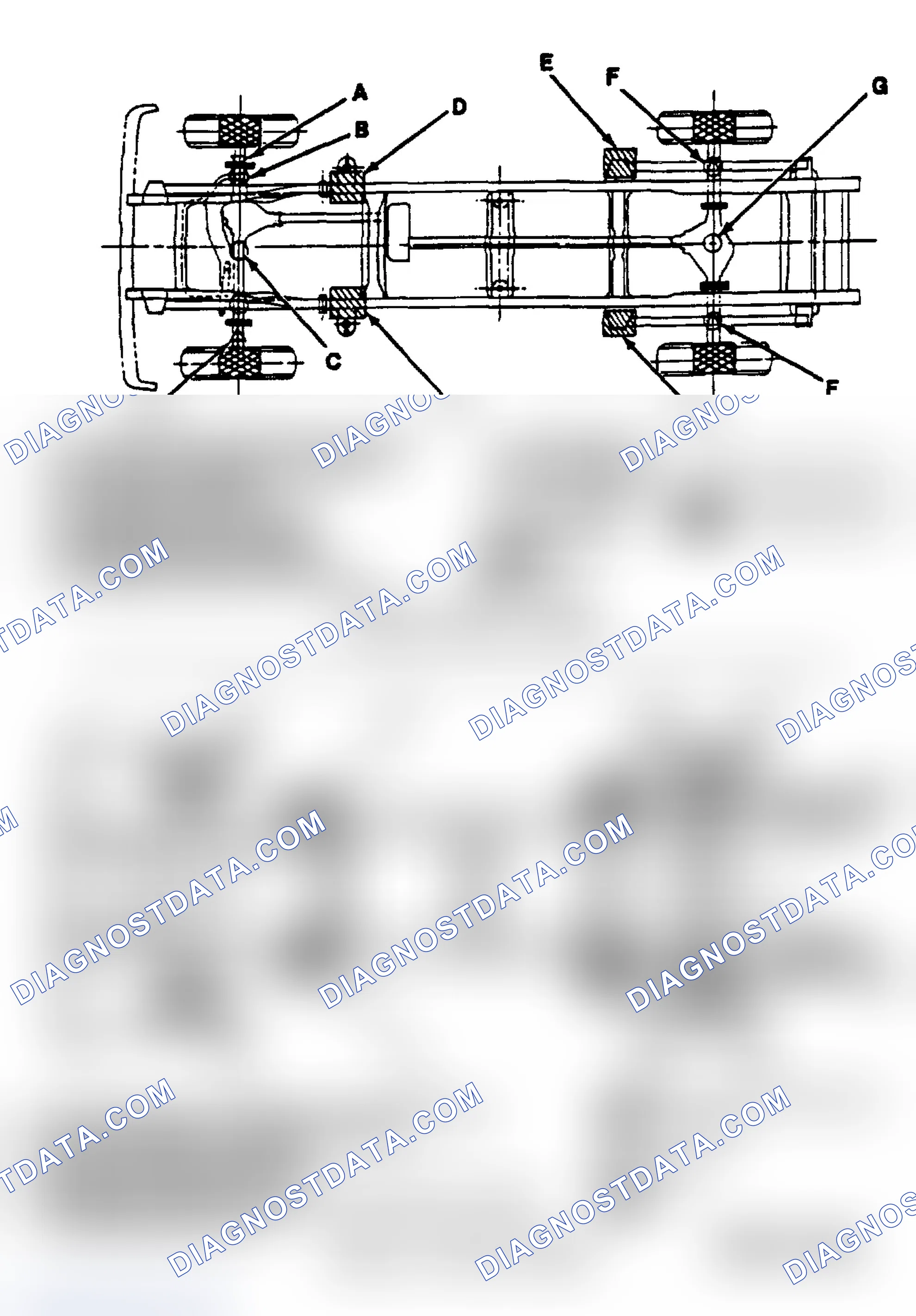 Scheme 3: SERVICE POINT LOCATIONS
