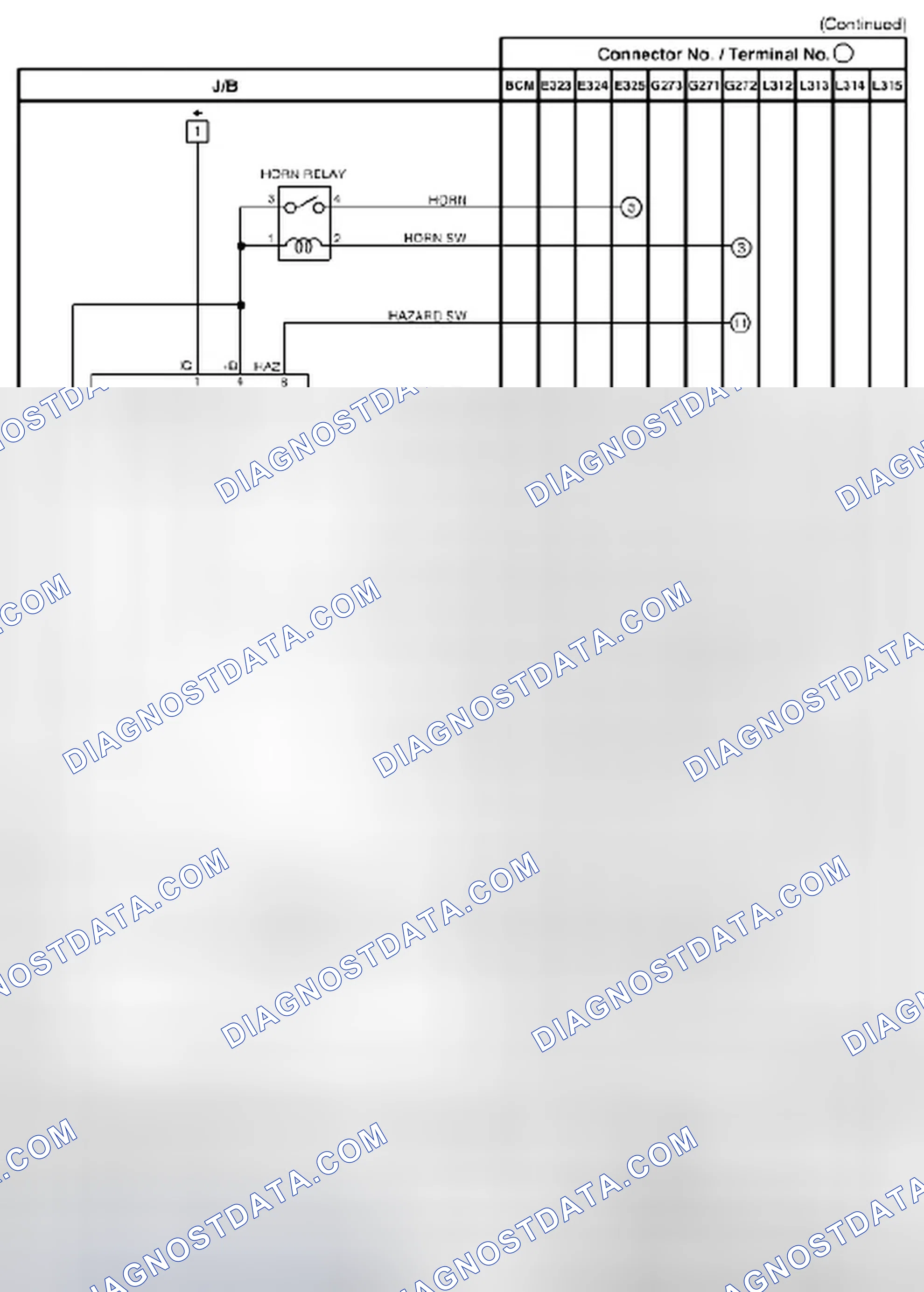 Scheme 33