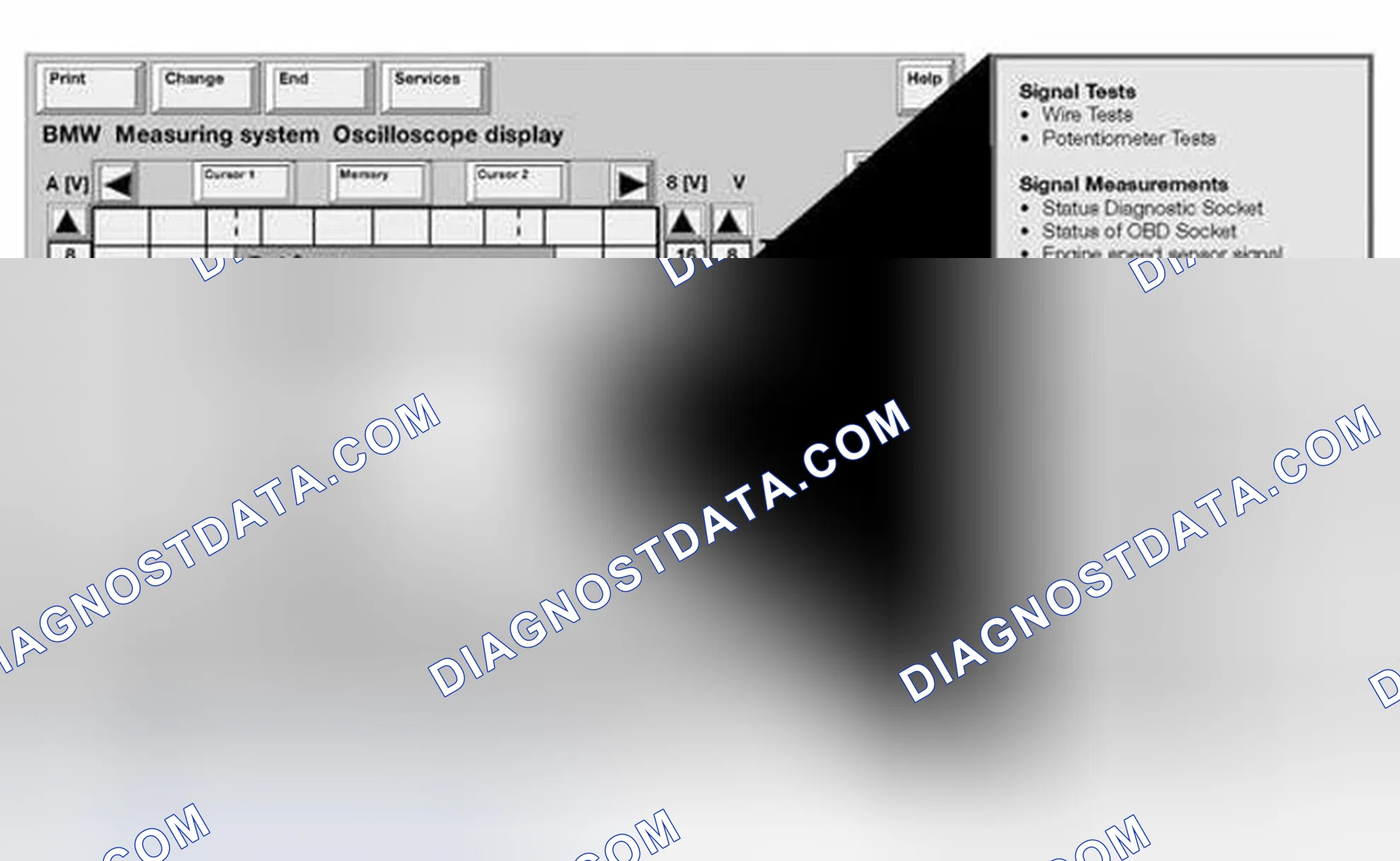 Scheme 491: Identifying Preset Measurements Display