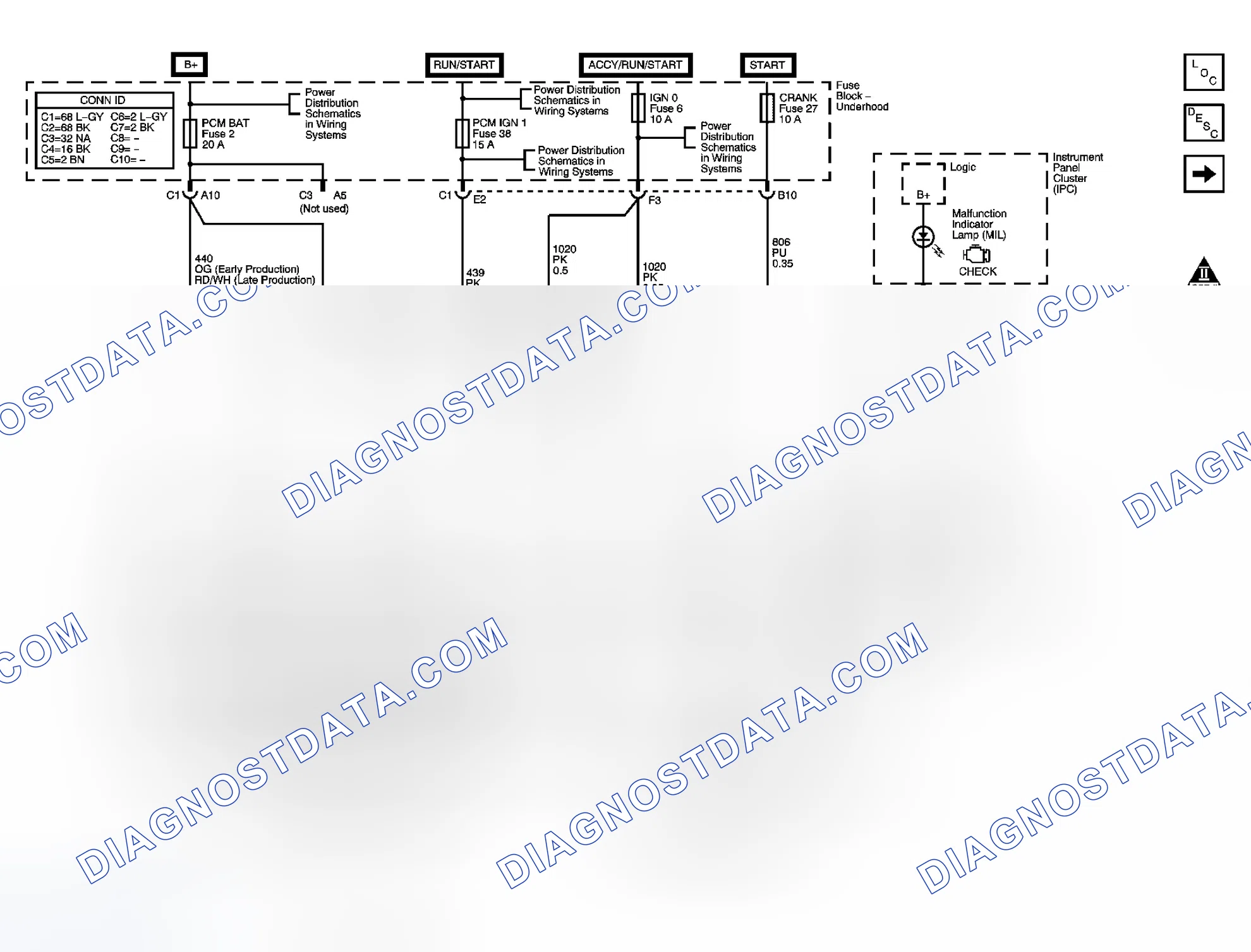 Scheme 91: Engine Controls Schematics