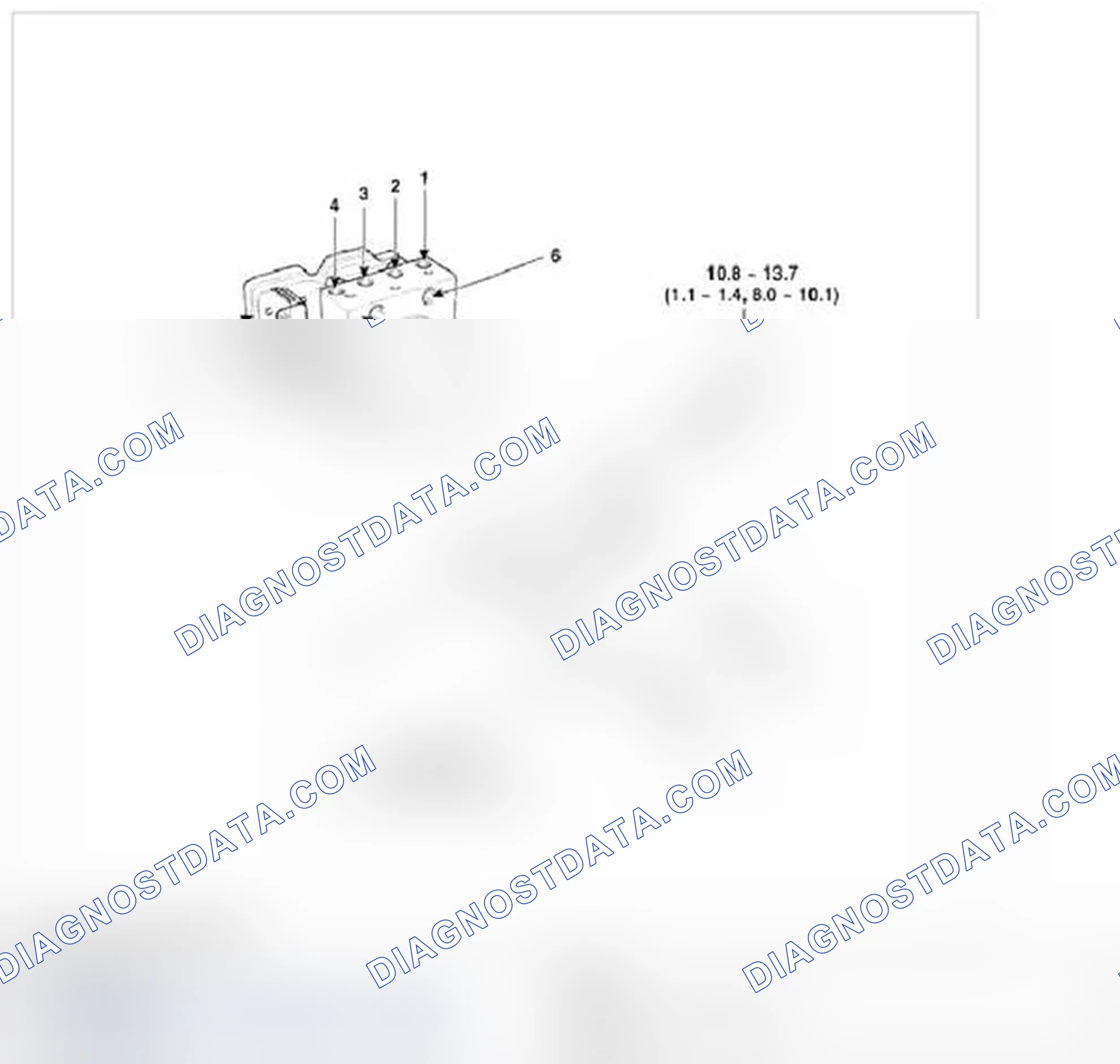 Scheme 25: Components