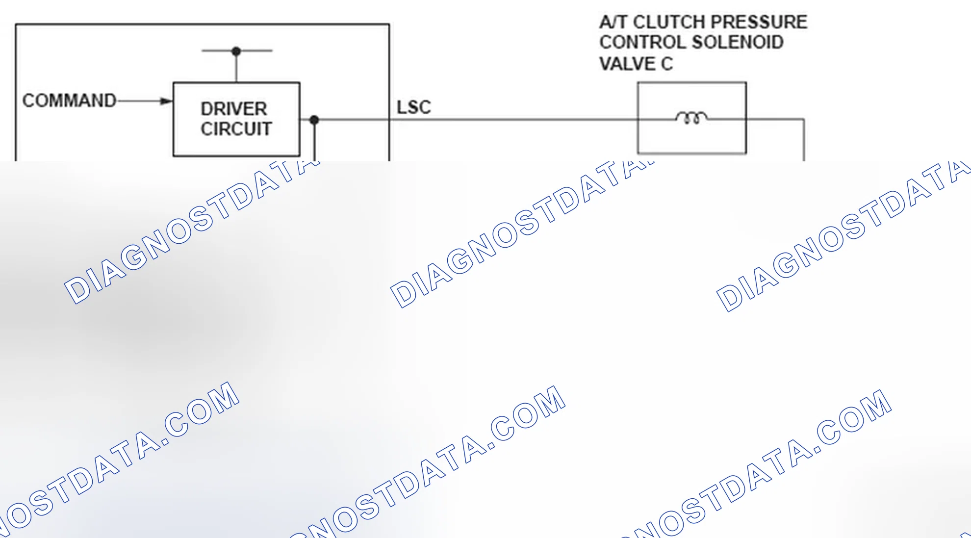 Scheme 116: A/T Clutch Pressure Control Solenoid Valve C Circuit Diagram