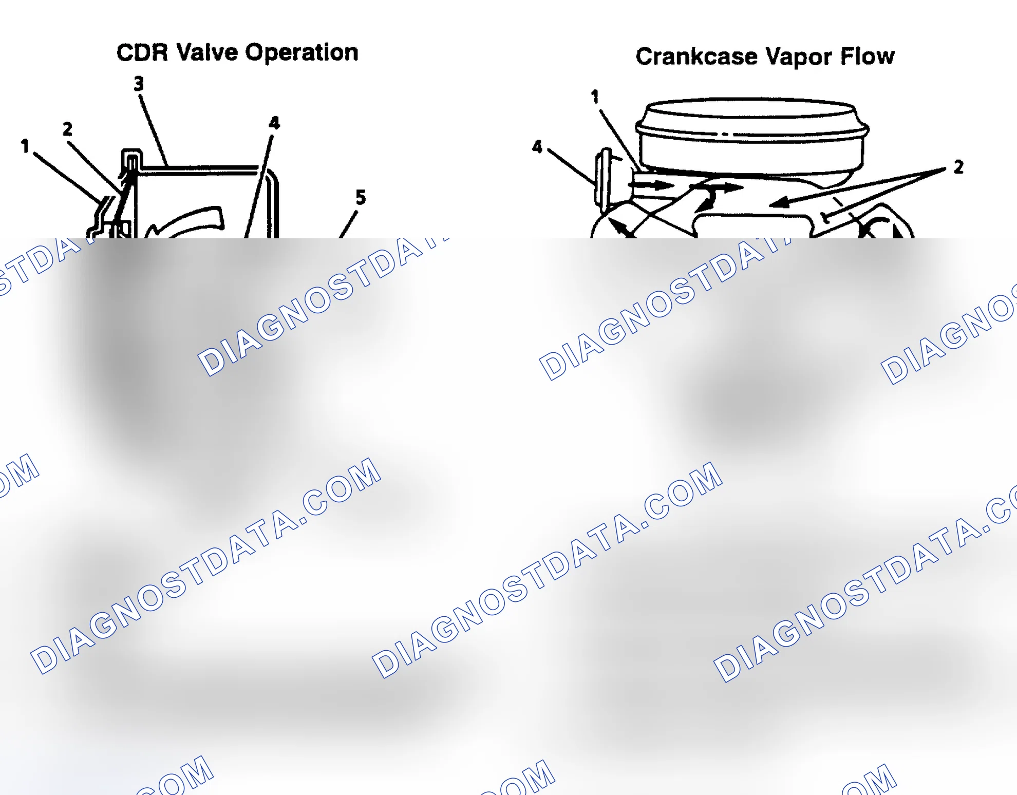 Scheme 403: Crankcase Depression Regulator (CDR)