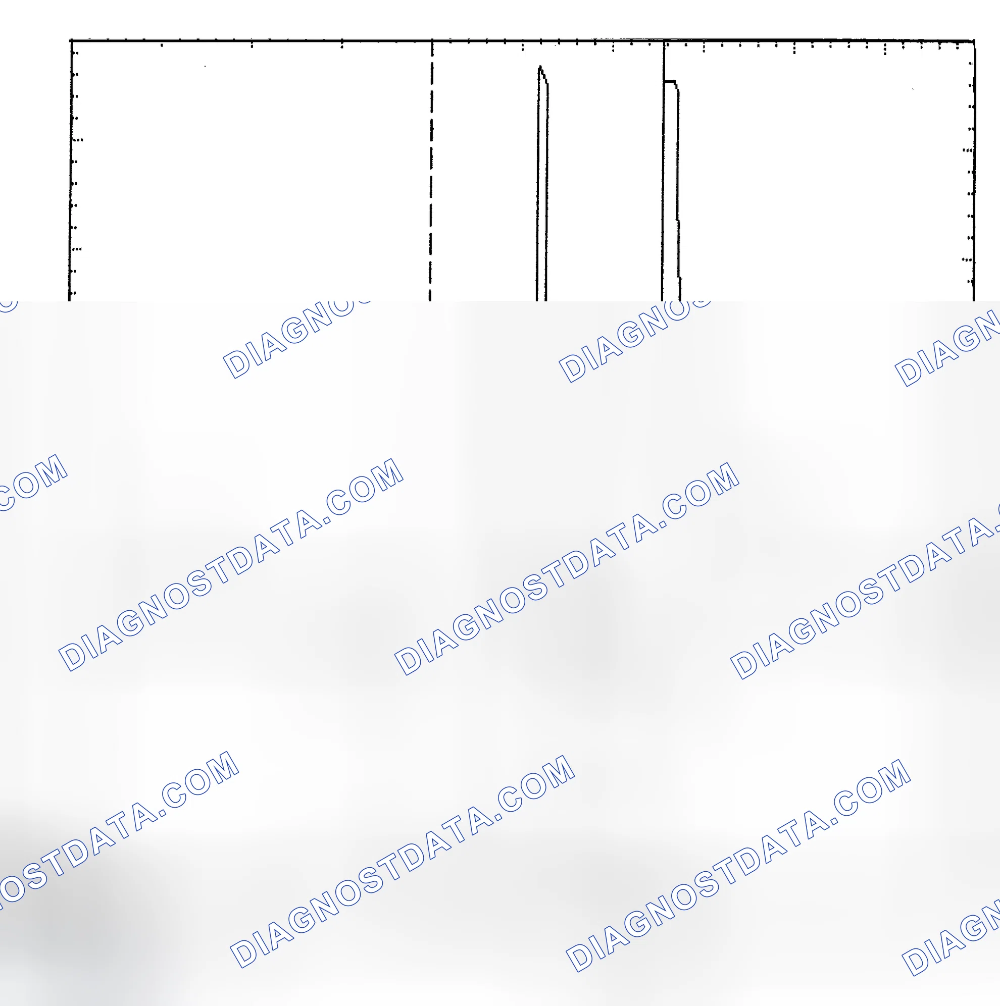 Scheme 6: Identifying Current Controlled Type Injector Pattern