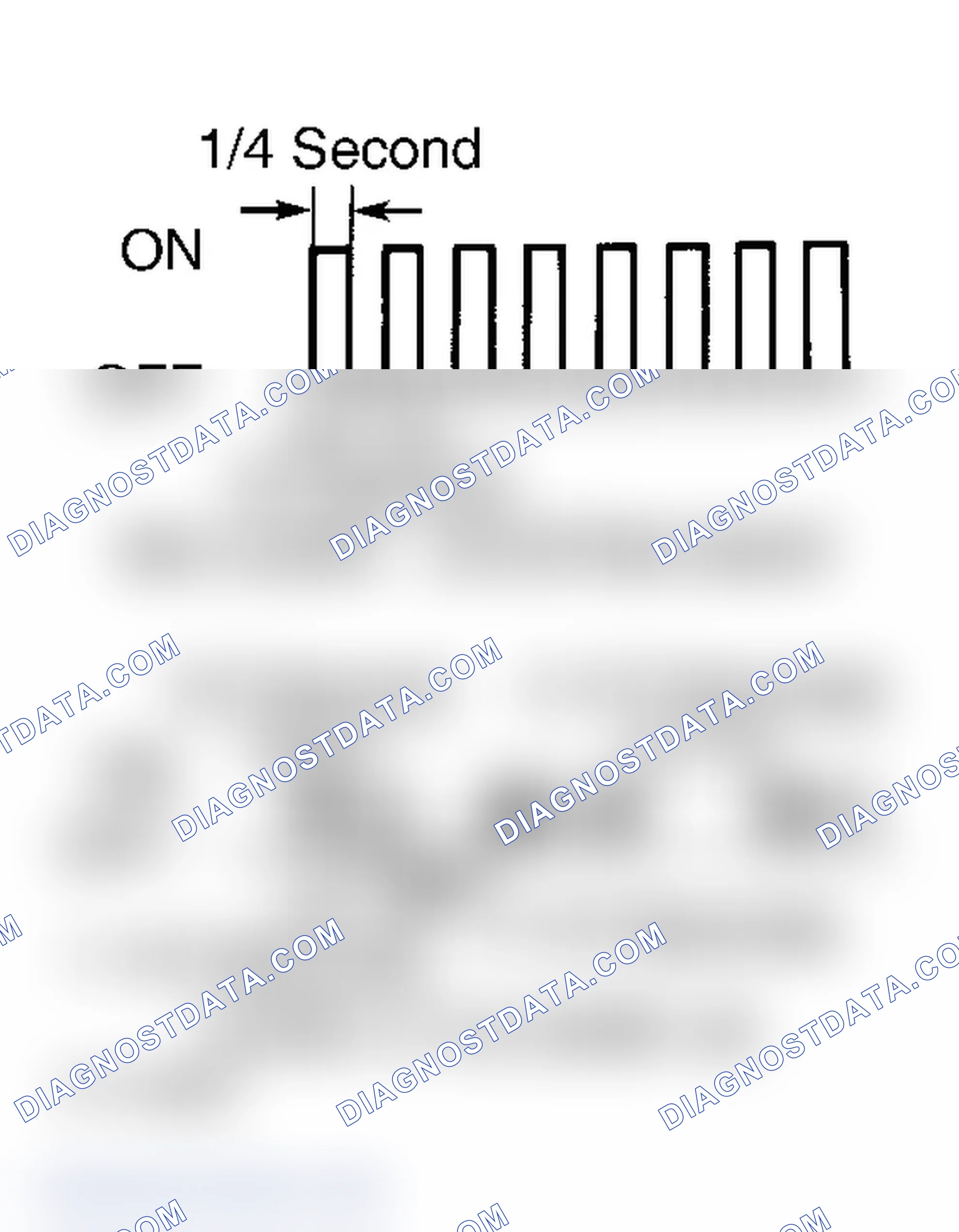 Scheme 21