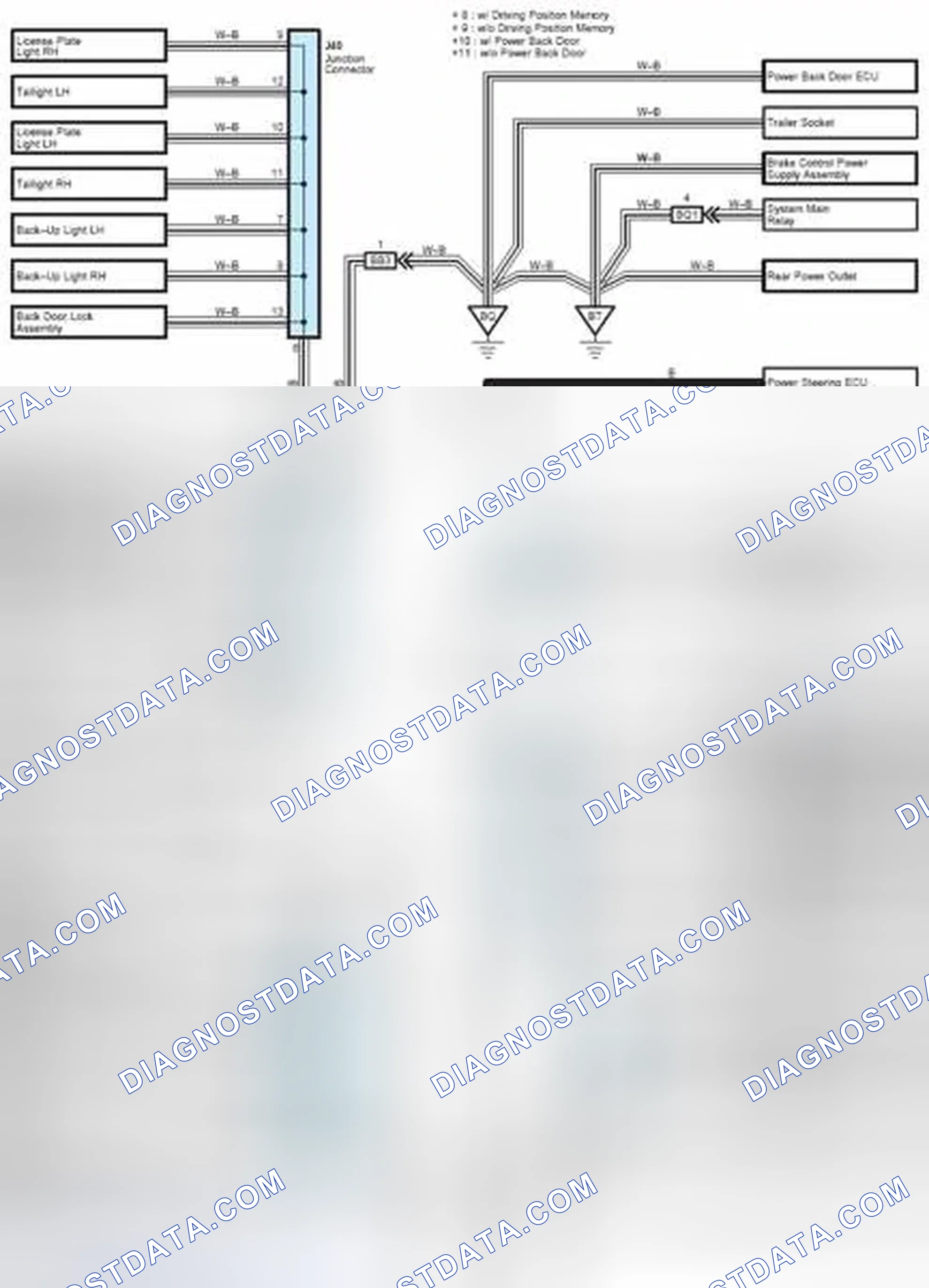 Scheme 186