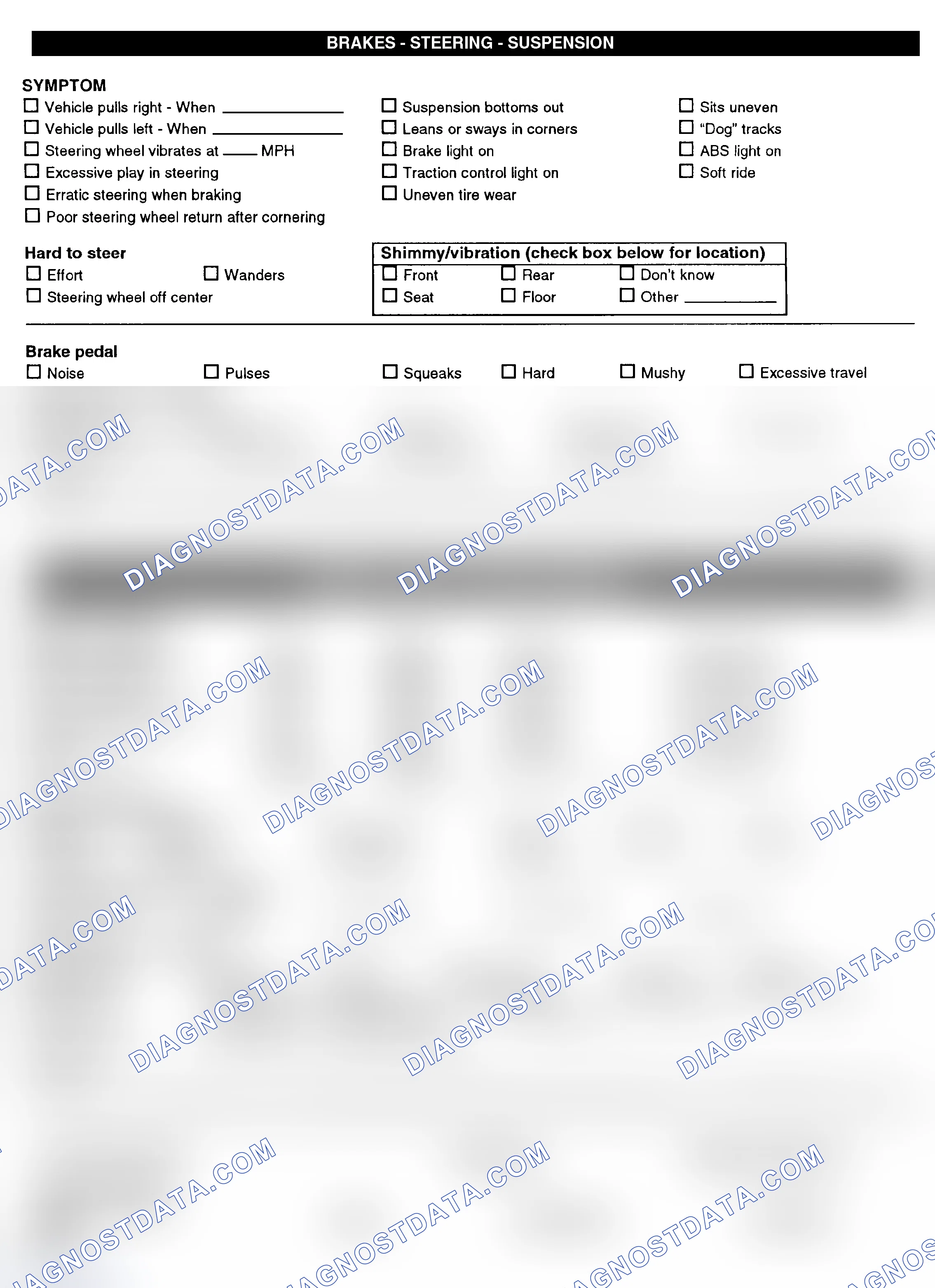Scheme 3: Symptom Check List - Page 2
