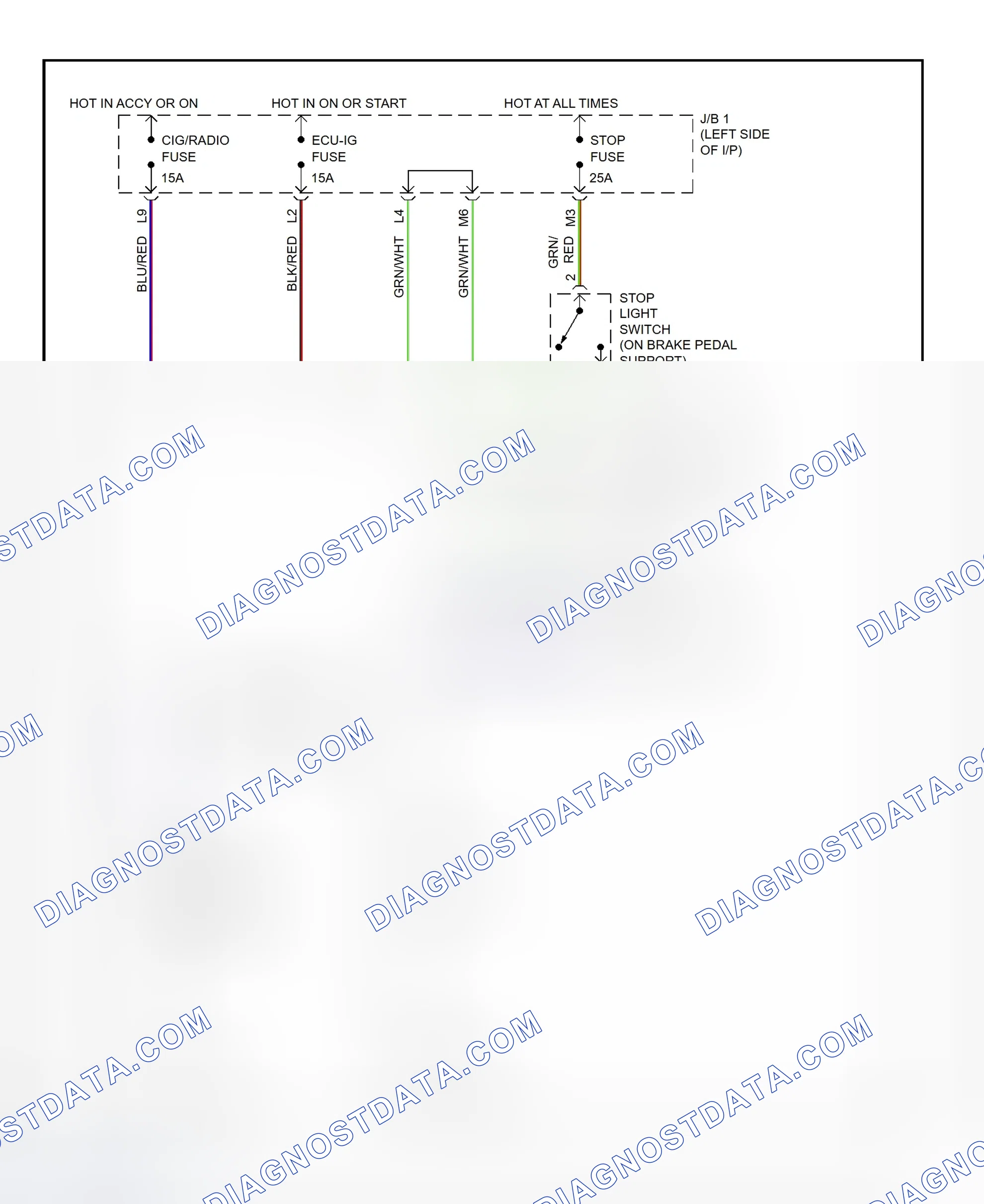 Scheme 5: Shift Interlock System Wiring Diagram (1995-96 ES300)