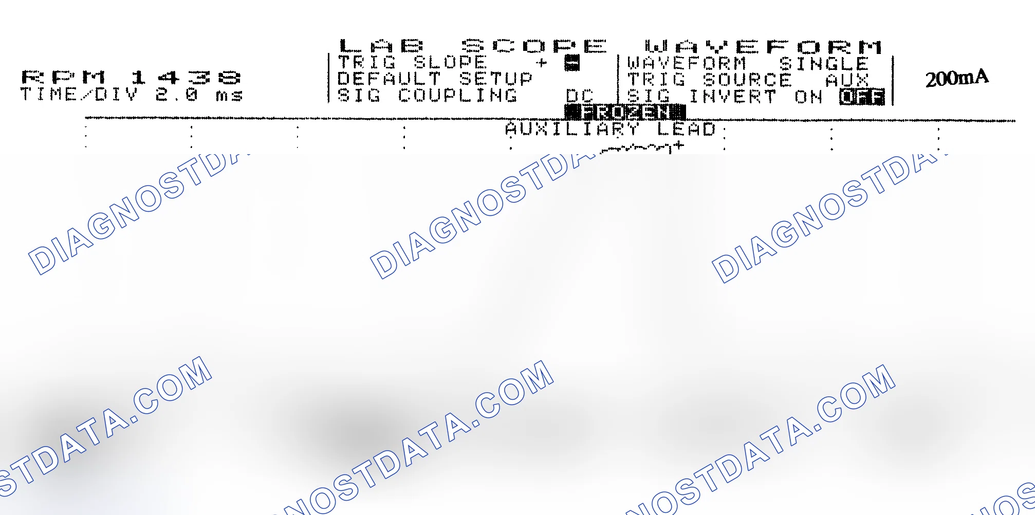 Scheme 15: Single Injector w/Normal Current Flow - Current Pattern