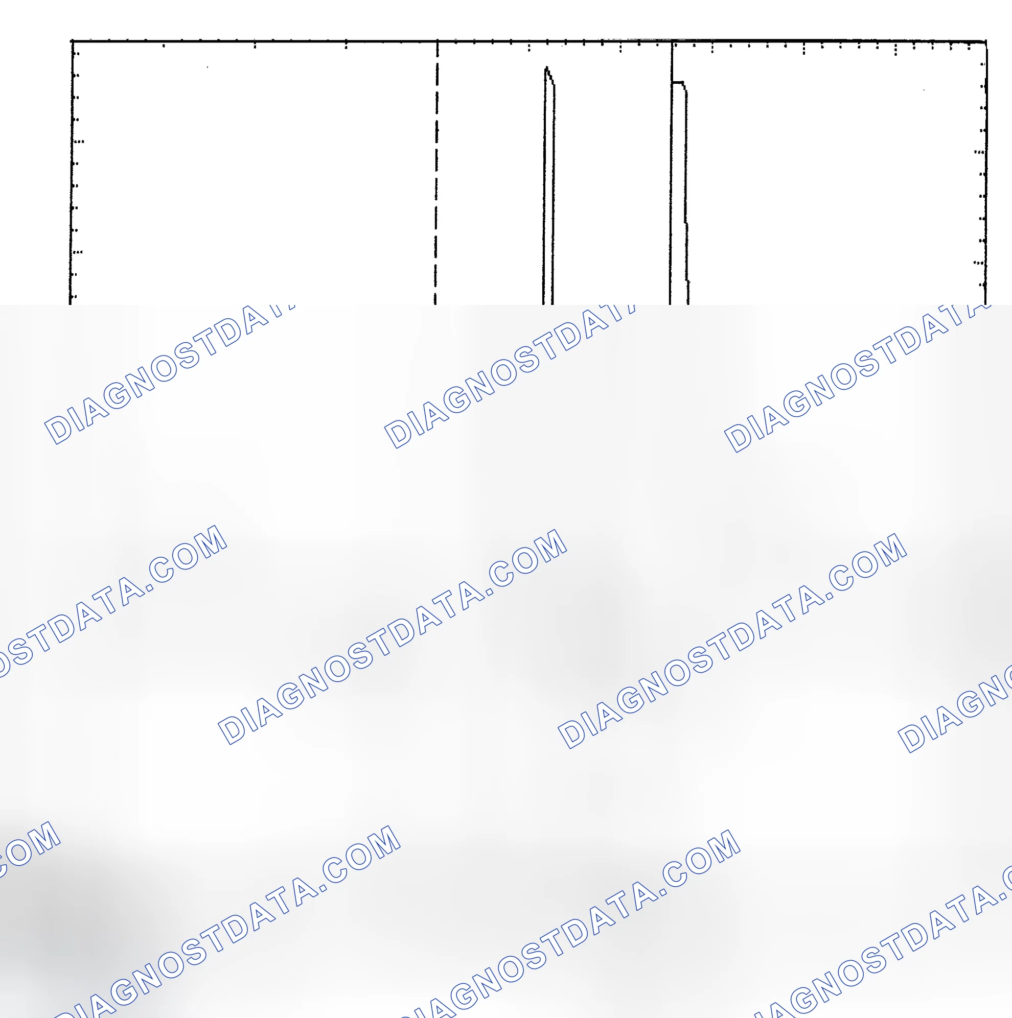 Scheme 6: Identifying Current Controlled Type Injector Pattern