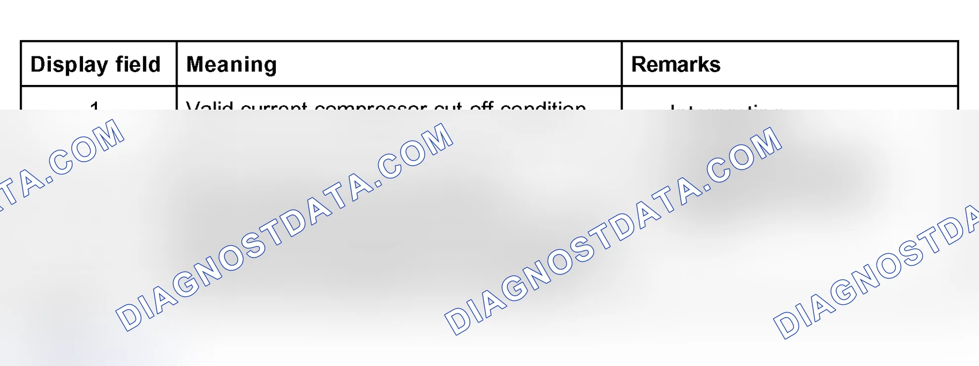 Scheme 117: Display group 002