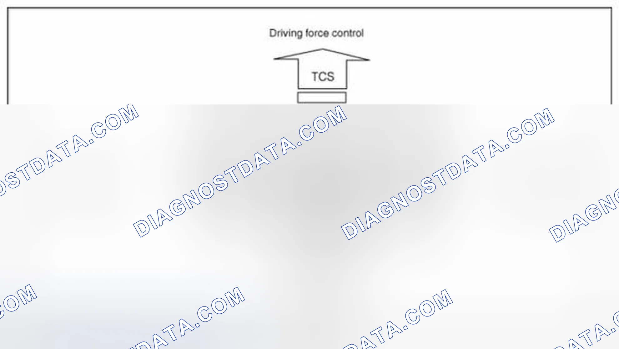 Scheme 4: Description of ESC