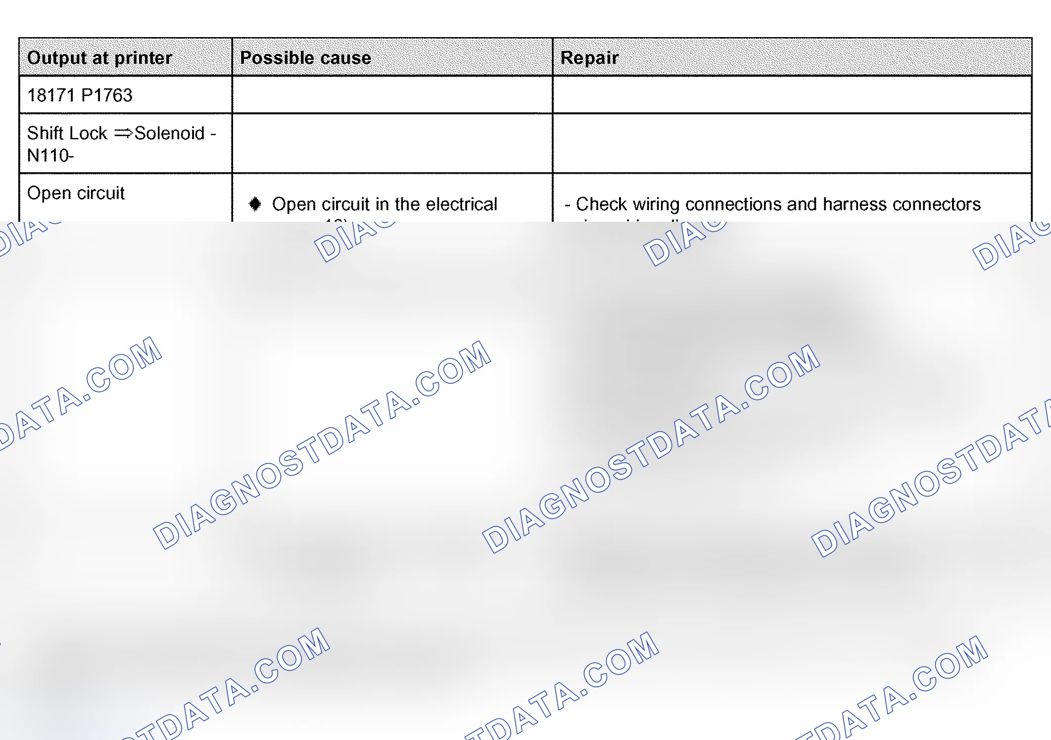 Scheme 439