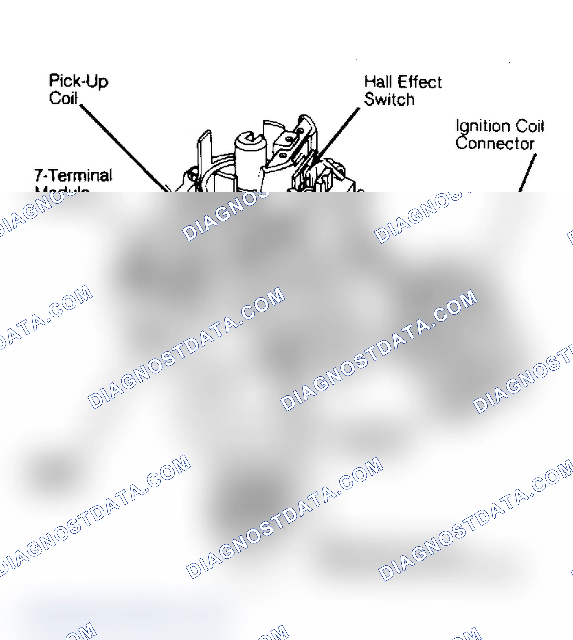 Scheme 2: HEI-EST Dist W/ Hall Effect Sw. (External Coil Model Shown)
