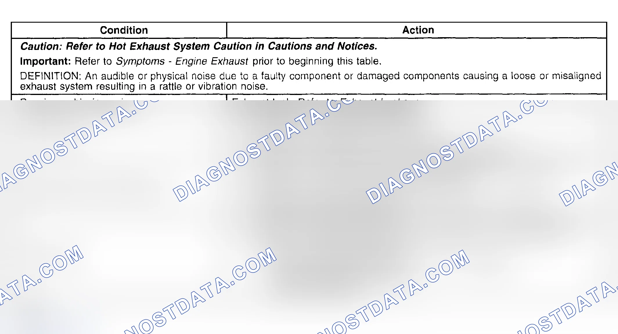 Scheme 4: Exhaust Noise