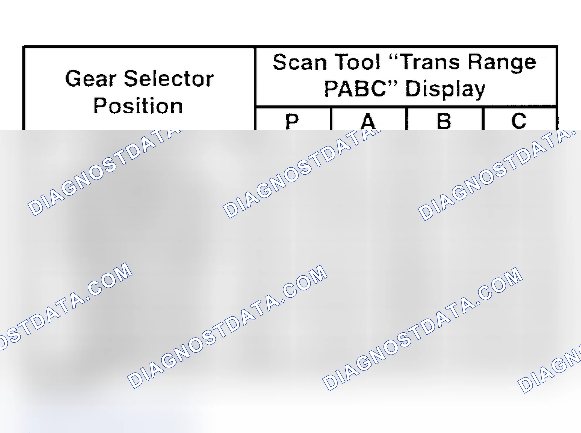 Scheme 9: Diagnostic Procedures