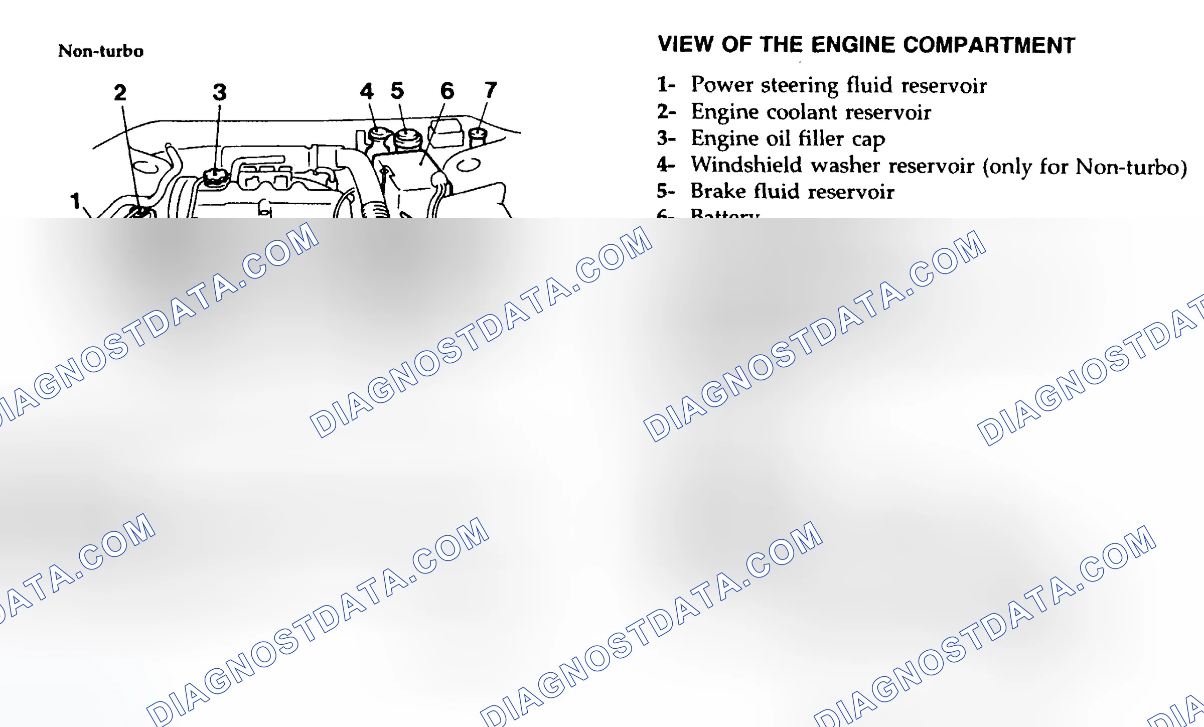Scheme 5