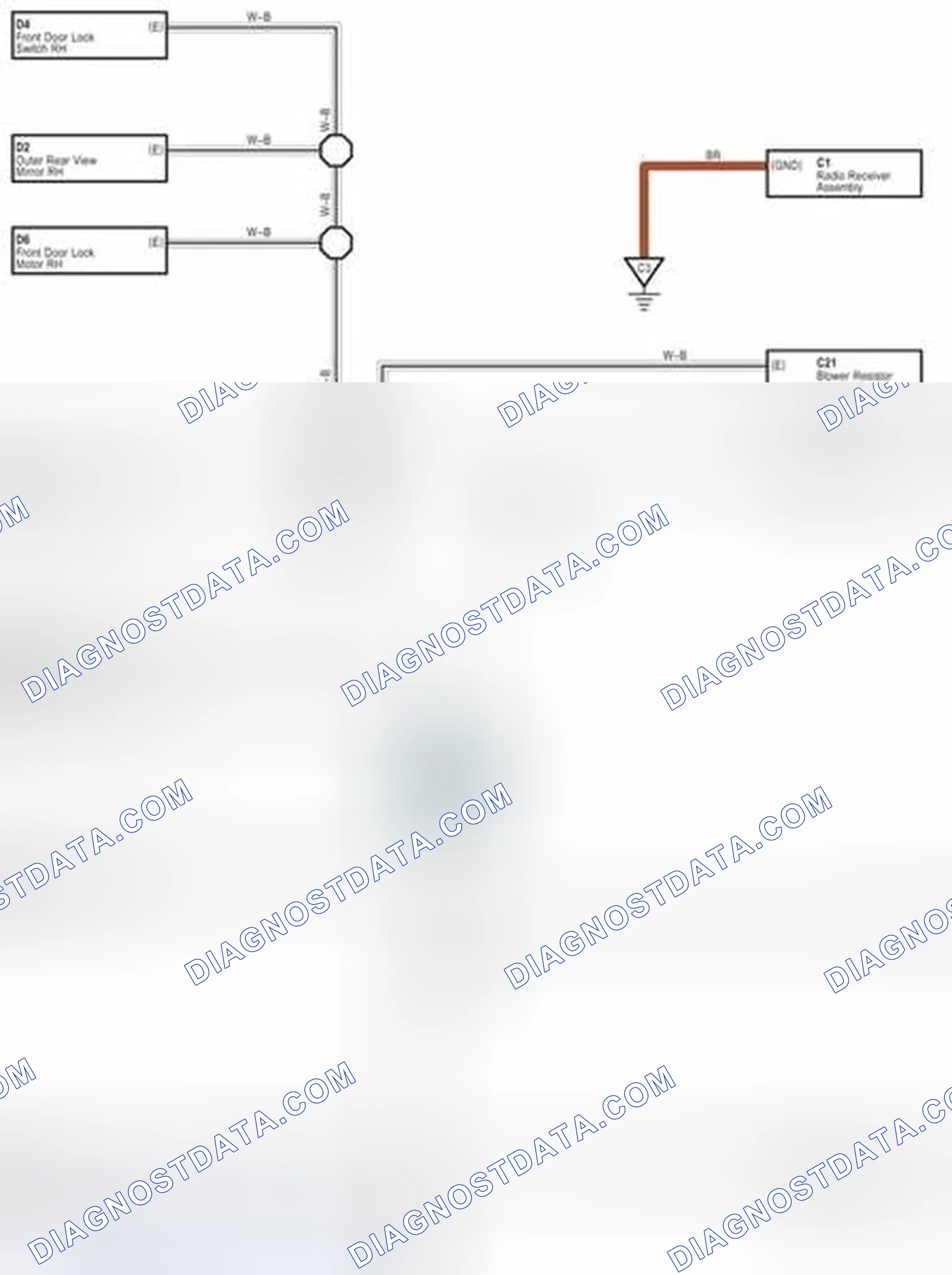 Scheme 224