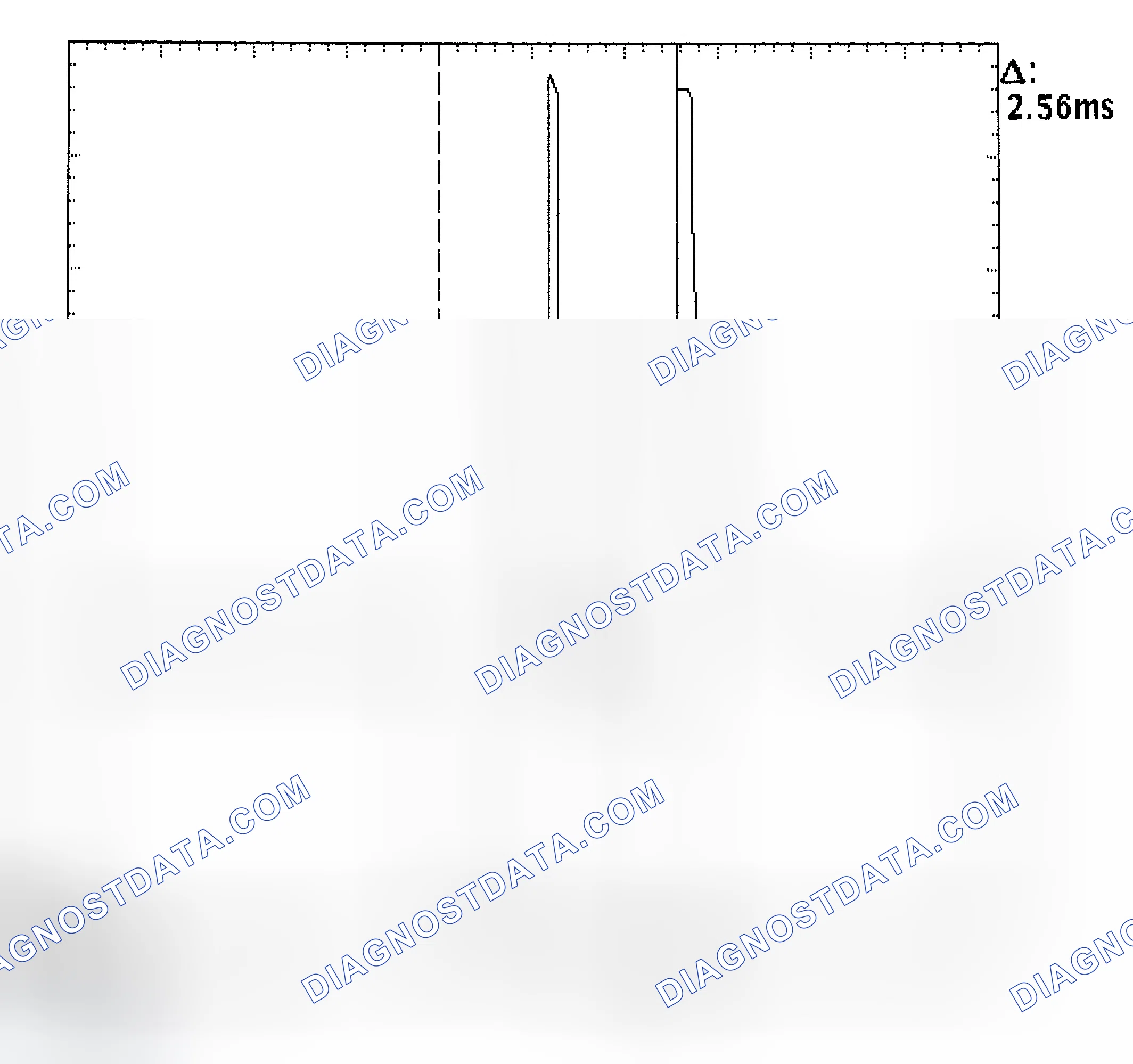 Scheme 27: Injector Bank - Known Good - Voltage Pattern