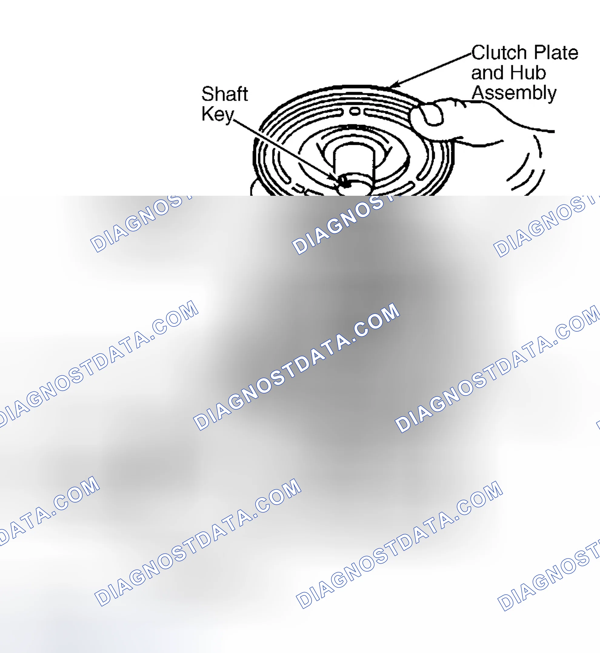 Scheme 28