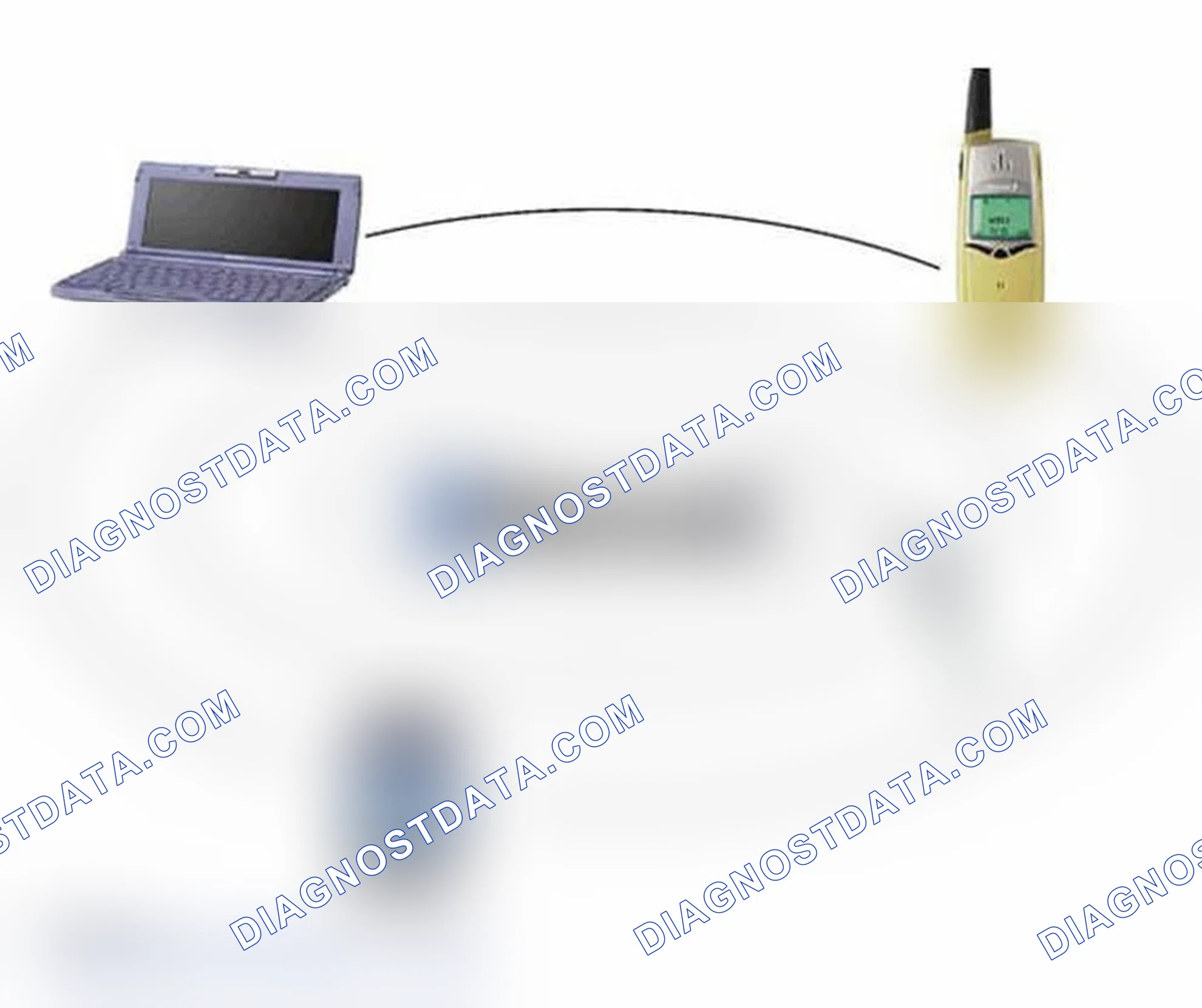 Scheme 2: What is Bluetooth™